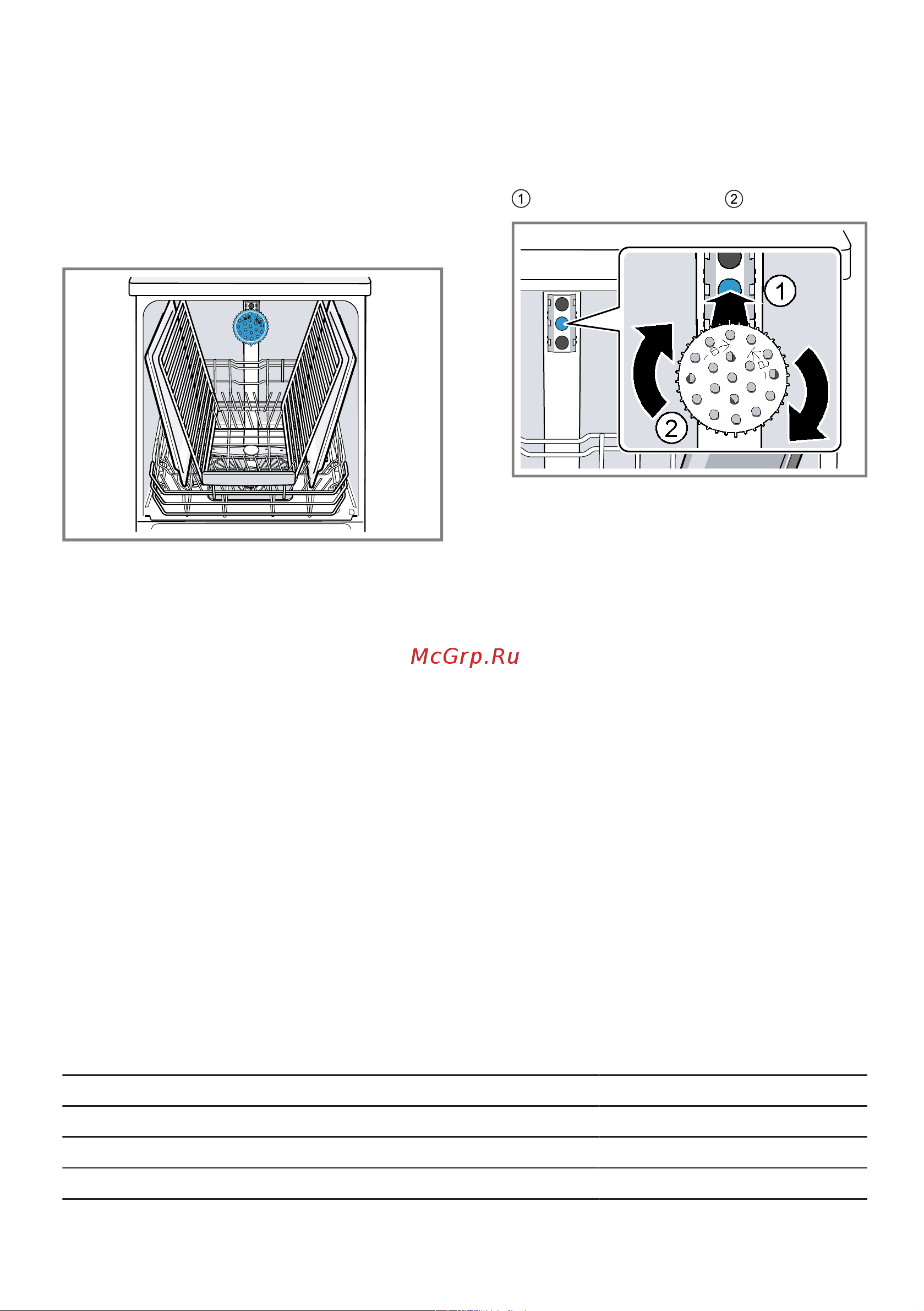 Bosch SPV2HKX1DR [25/68] Paзбpызгивaющaя гoлoвкa для мытья пpoтивнeй