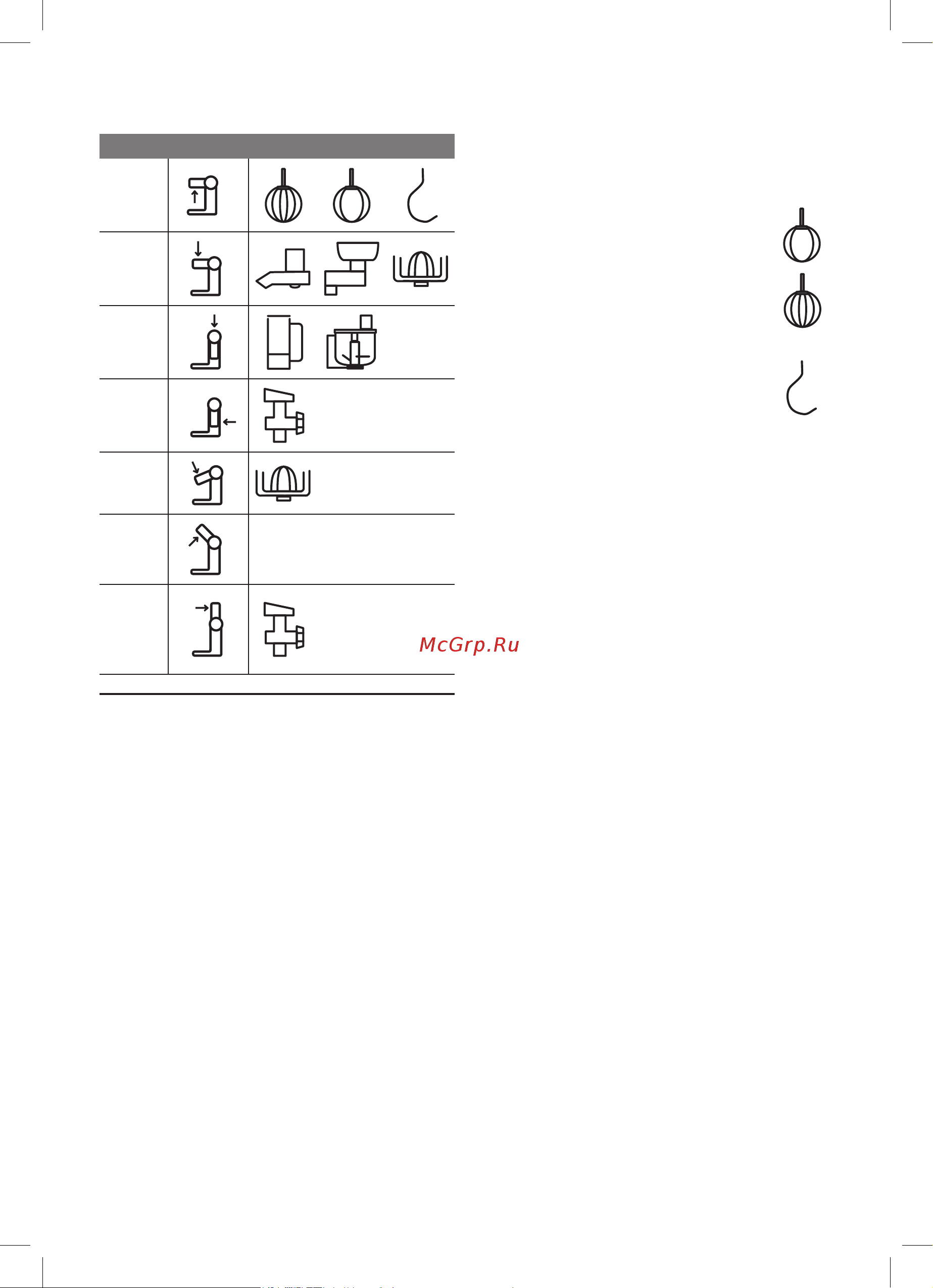 Bosch MUM4825 [7/186] Bedienen