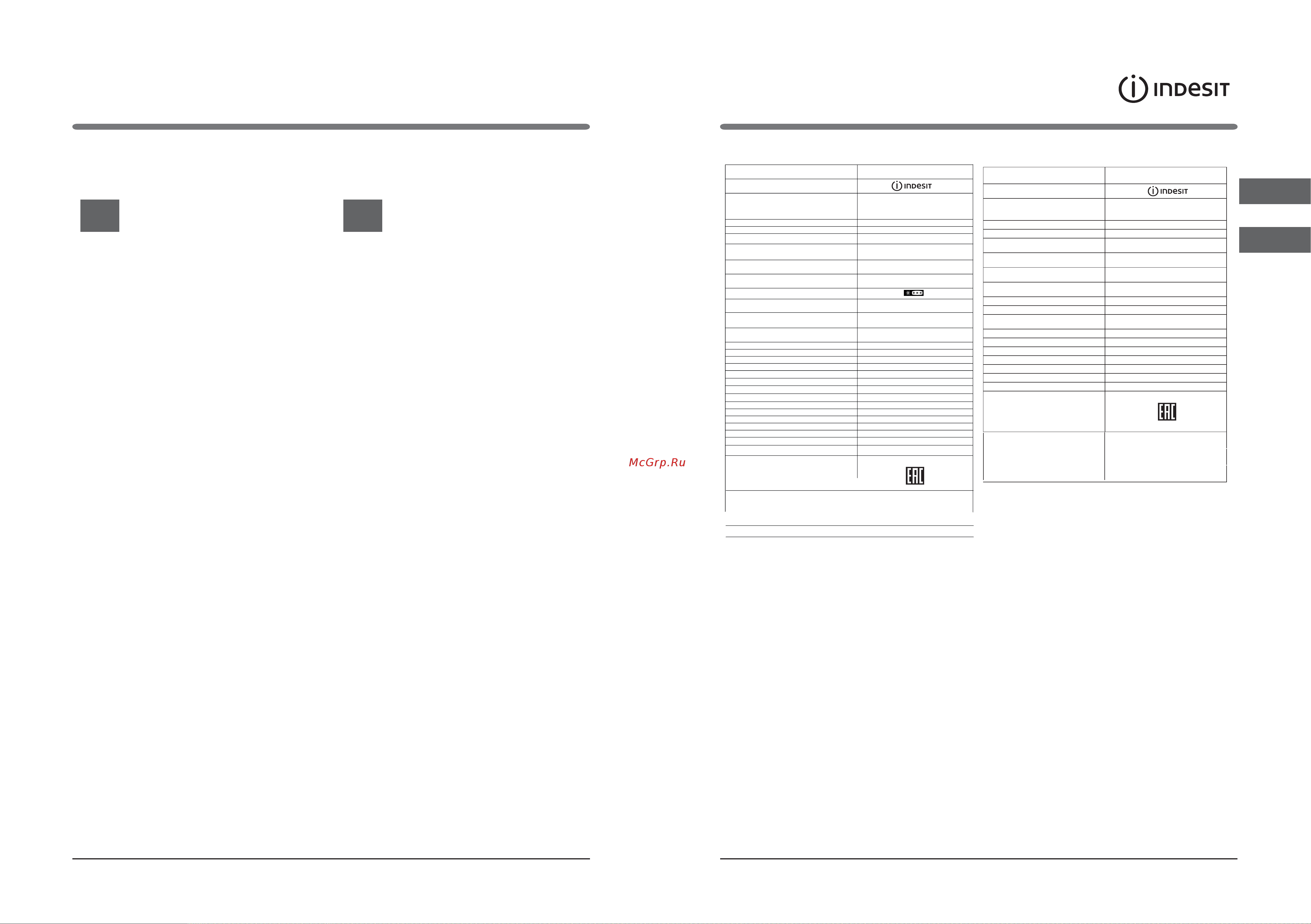 Indesit ITR 5180 E [2/0] Kgz am