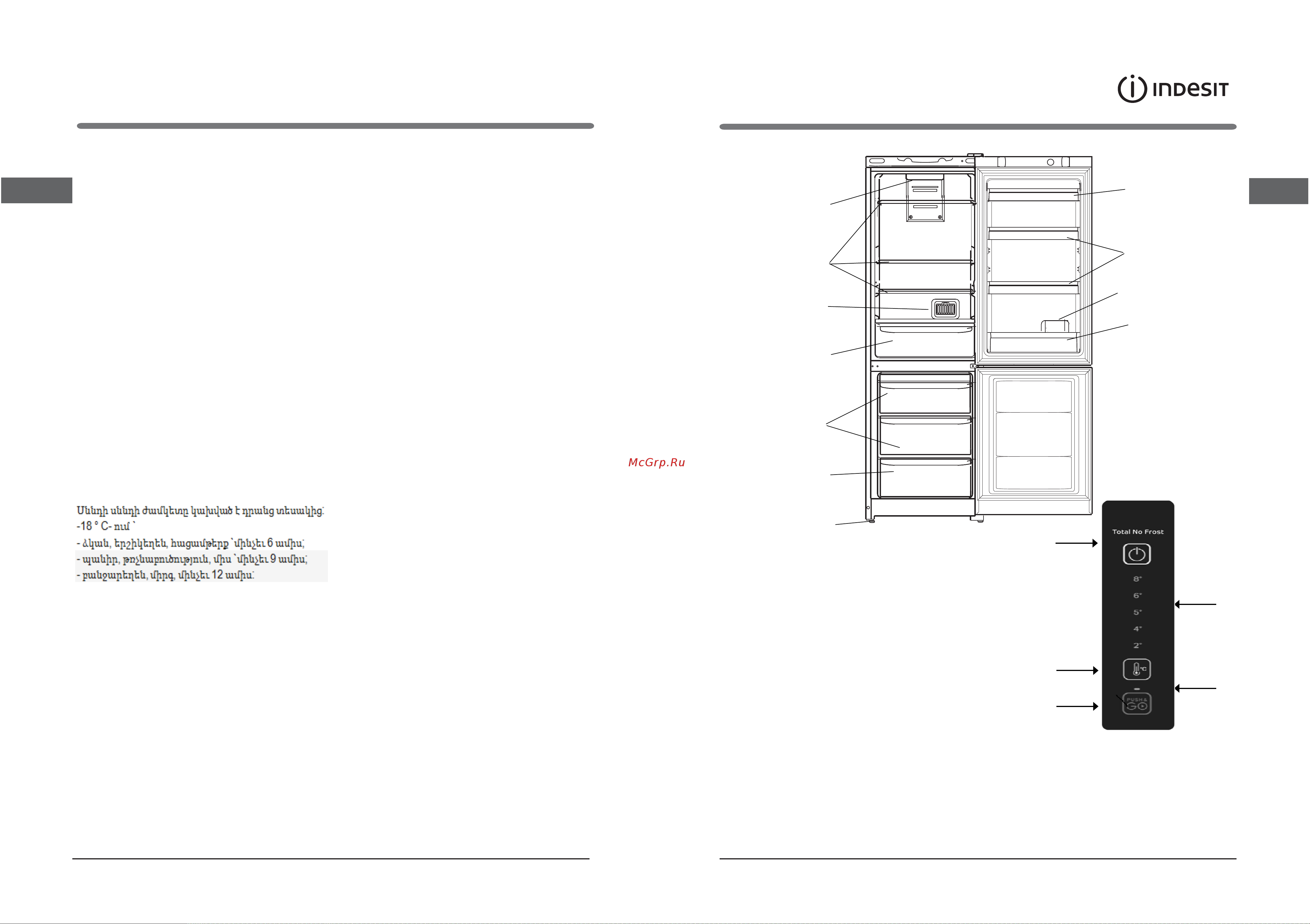 Indesit ITR 5180 E [5/0] Панель управления