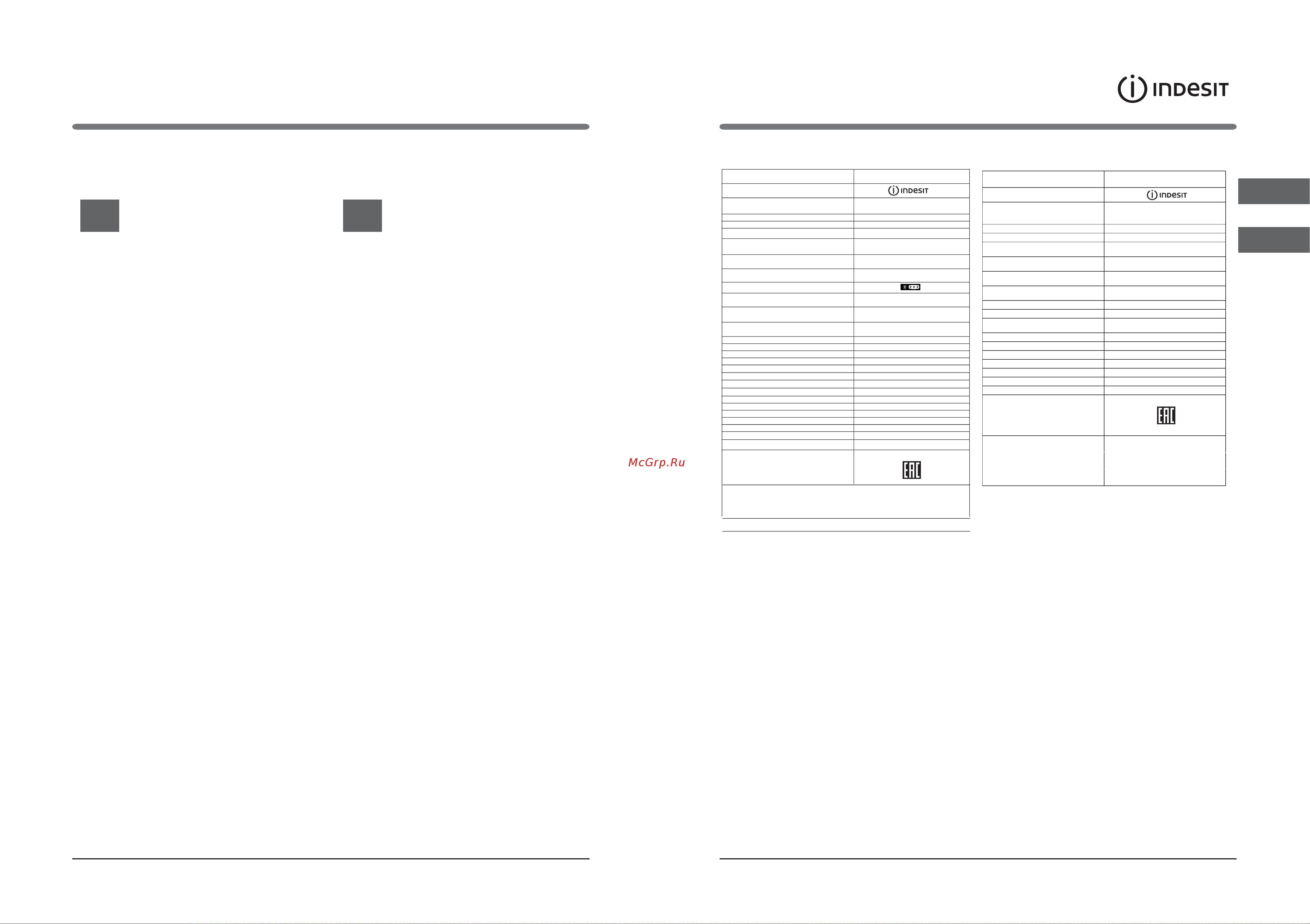 Indesit ITR 4160 W [2/18] Технический лист