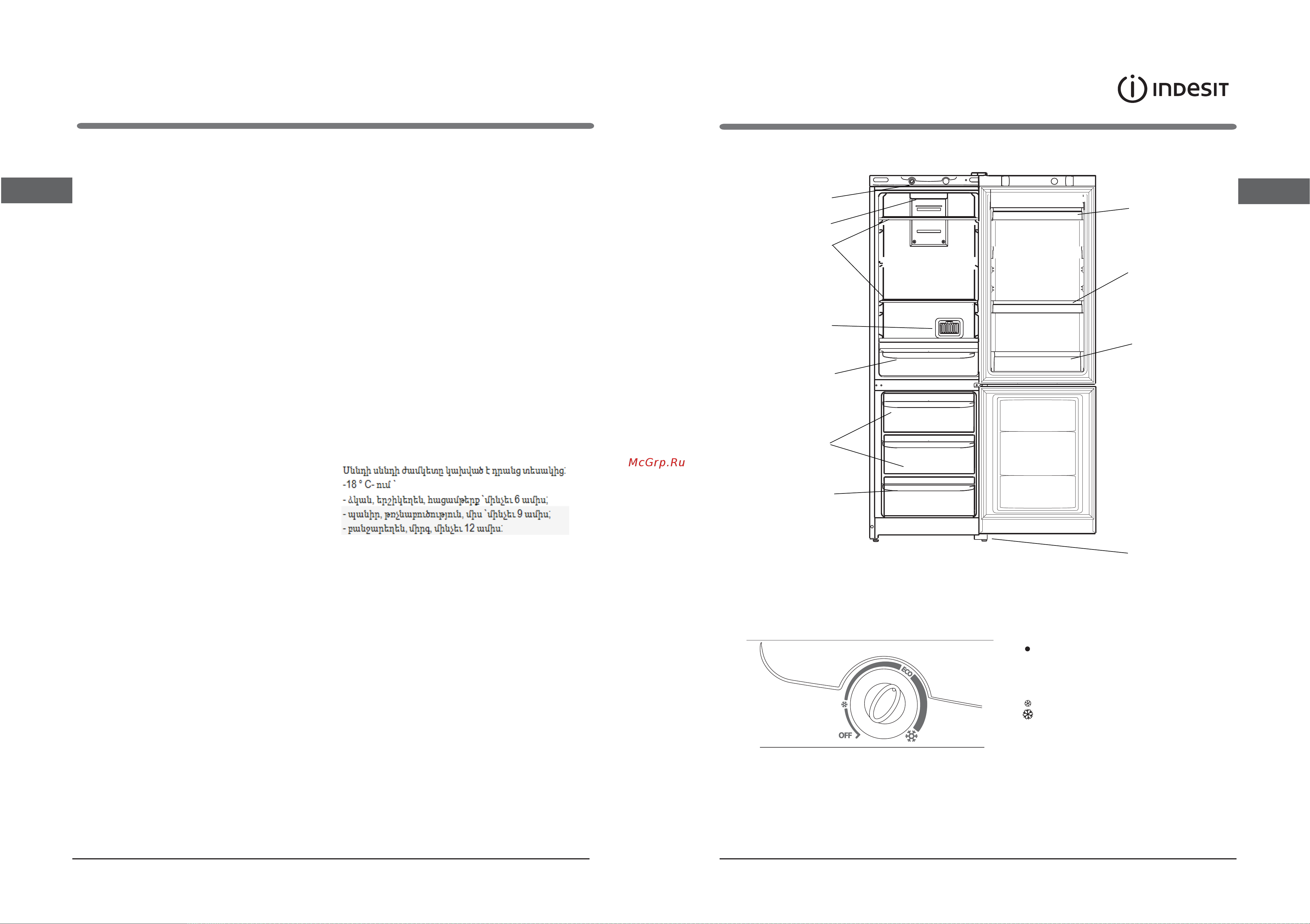 Indesit ITR 4160 E [5/18] Описание изделия