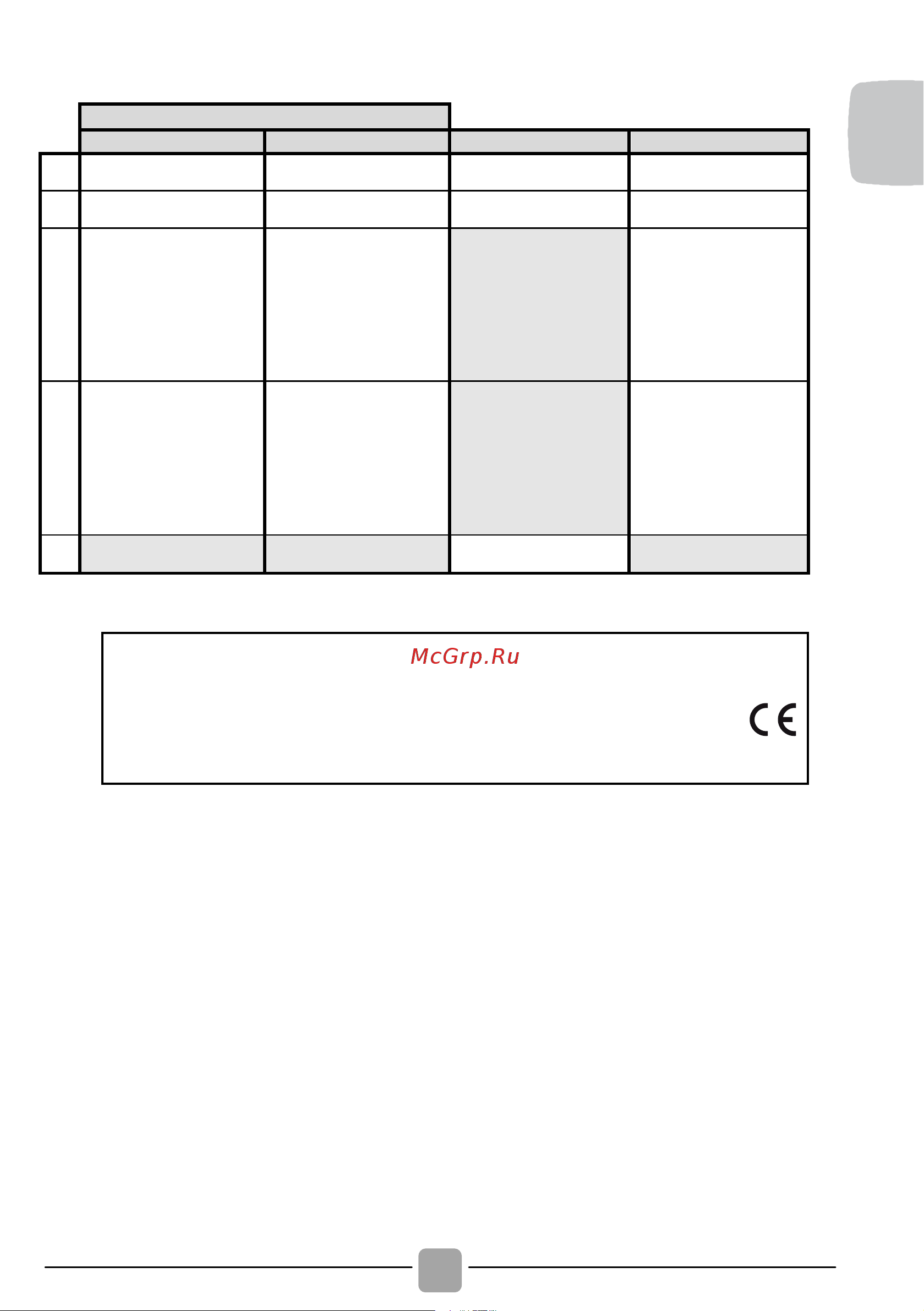 Candy CDPN1L390PW-08 [37/40] A параметры беспроводной связи