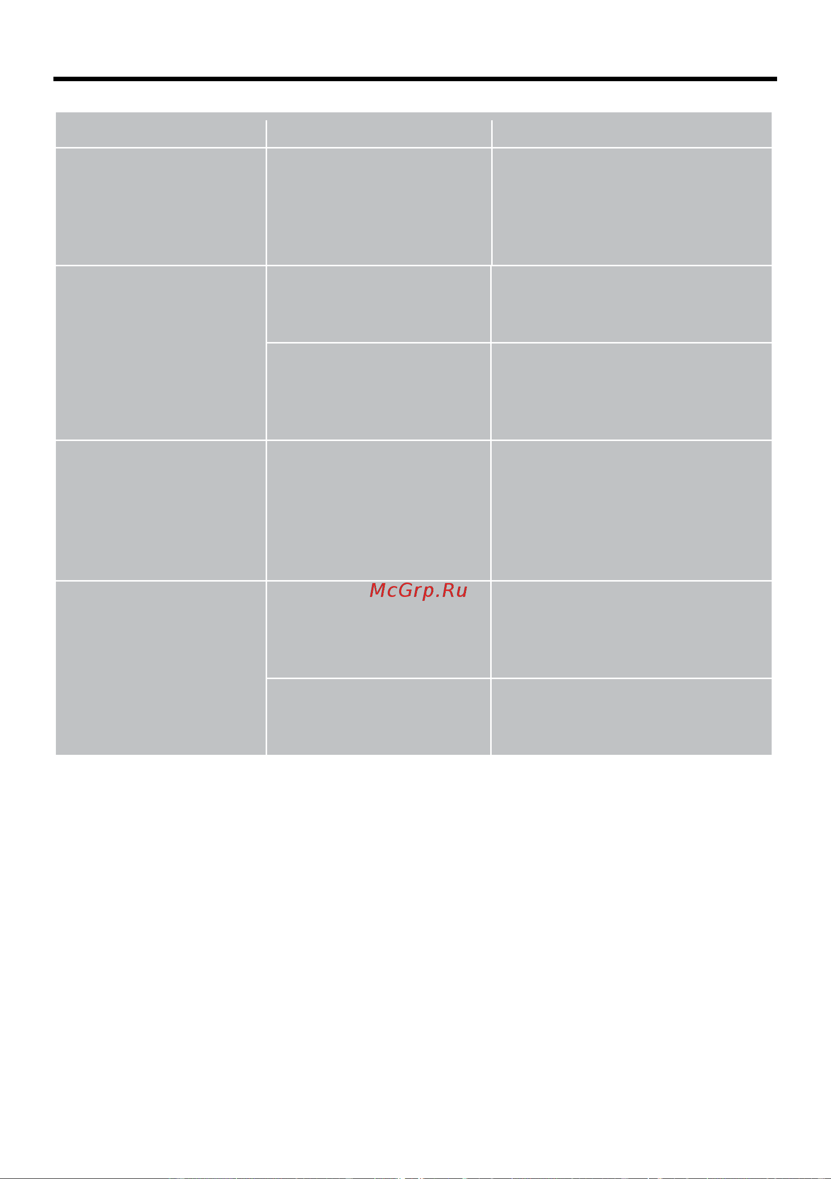 Candy CDPH2D1149X-08 [39/44] Поиск и устранение неисправностей