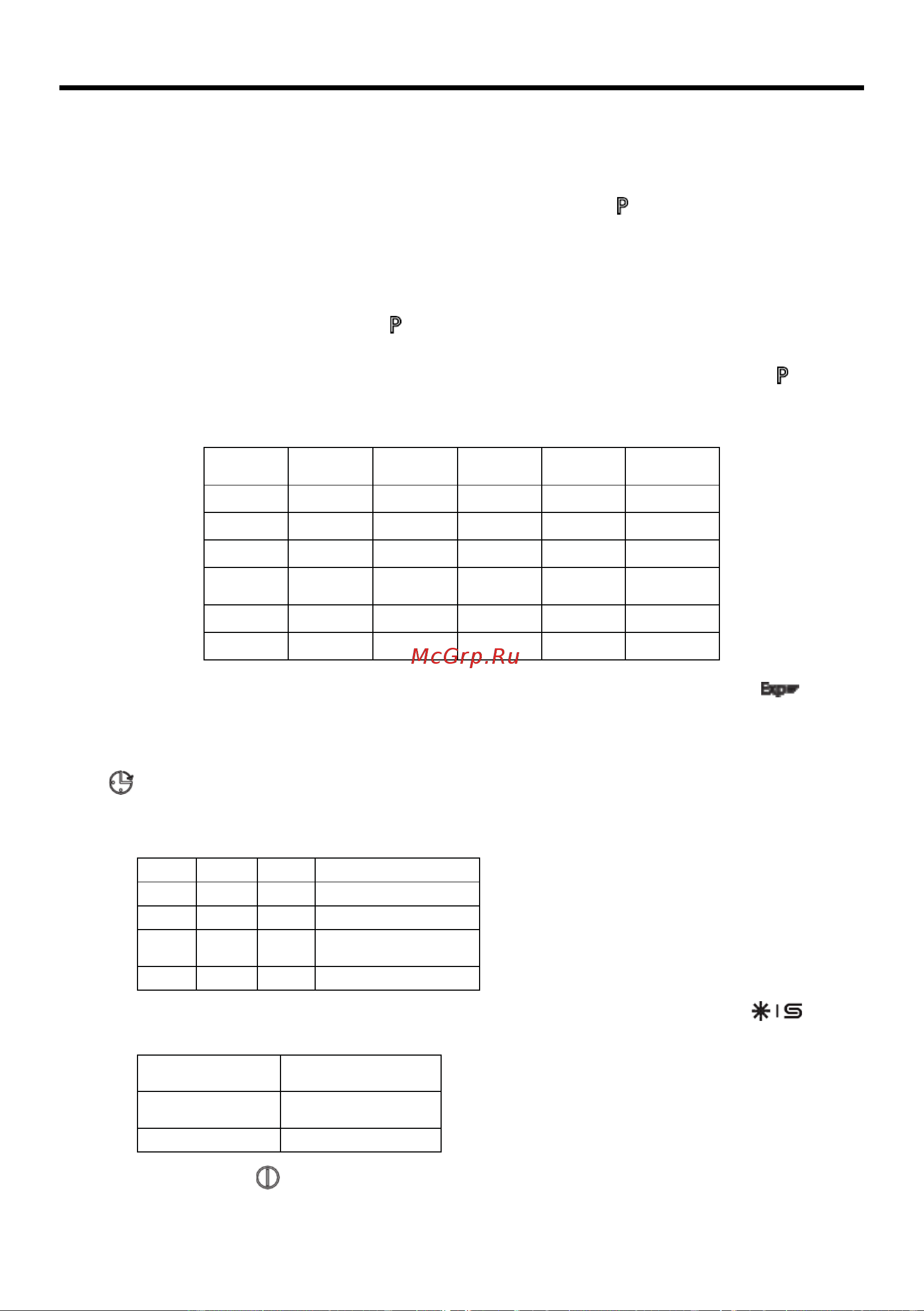 Candy CDPH2L952W-08 [29/44] Индикаторы отображаются следующим образом