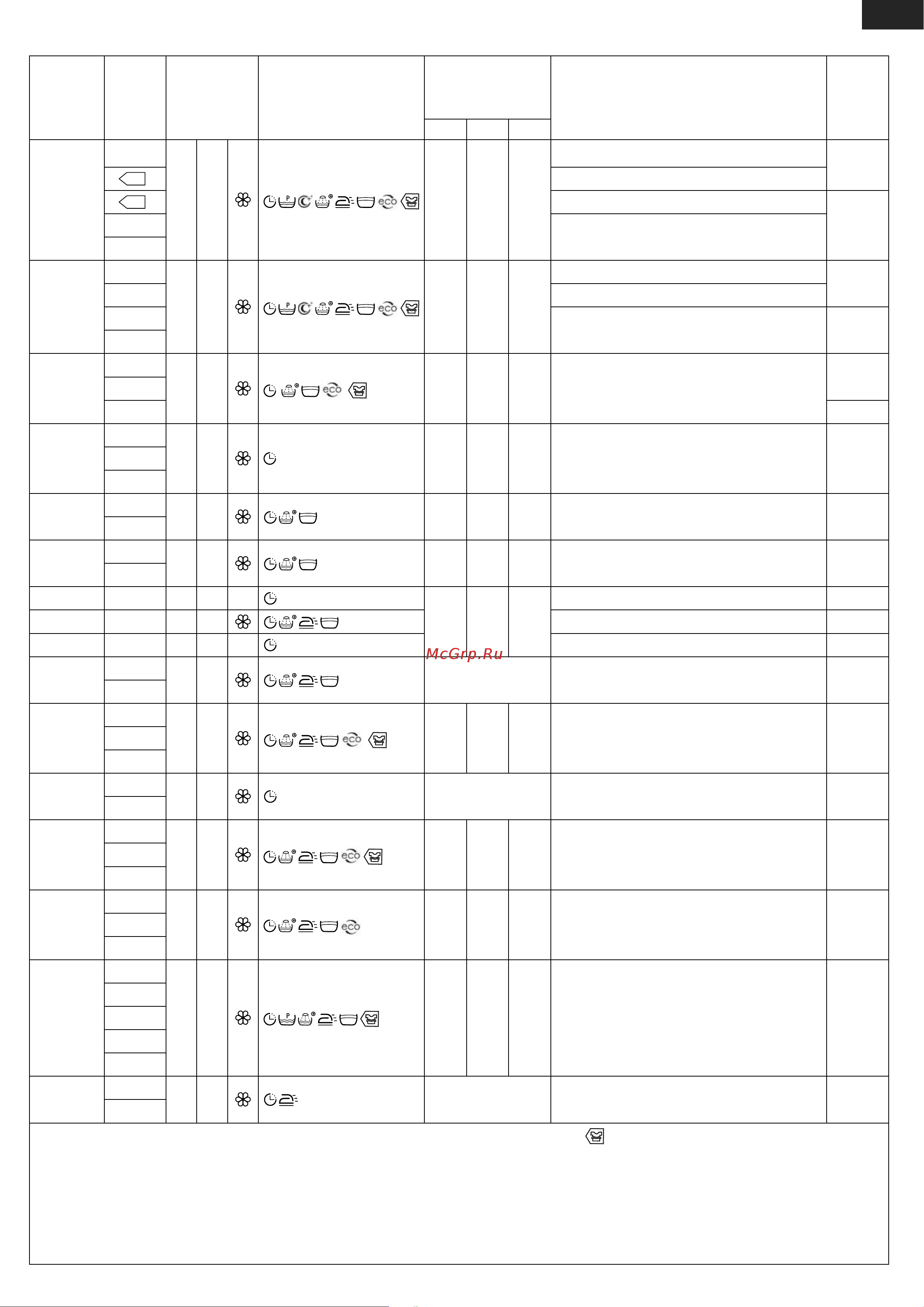 Атлант ATLANT СМА 70 У 101-000 [33/40] Rom tgk
