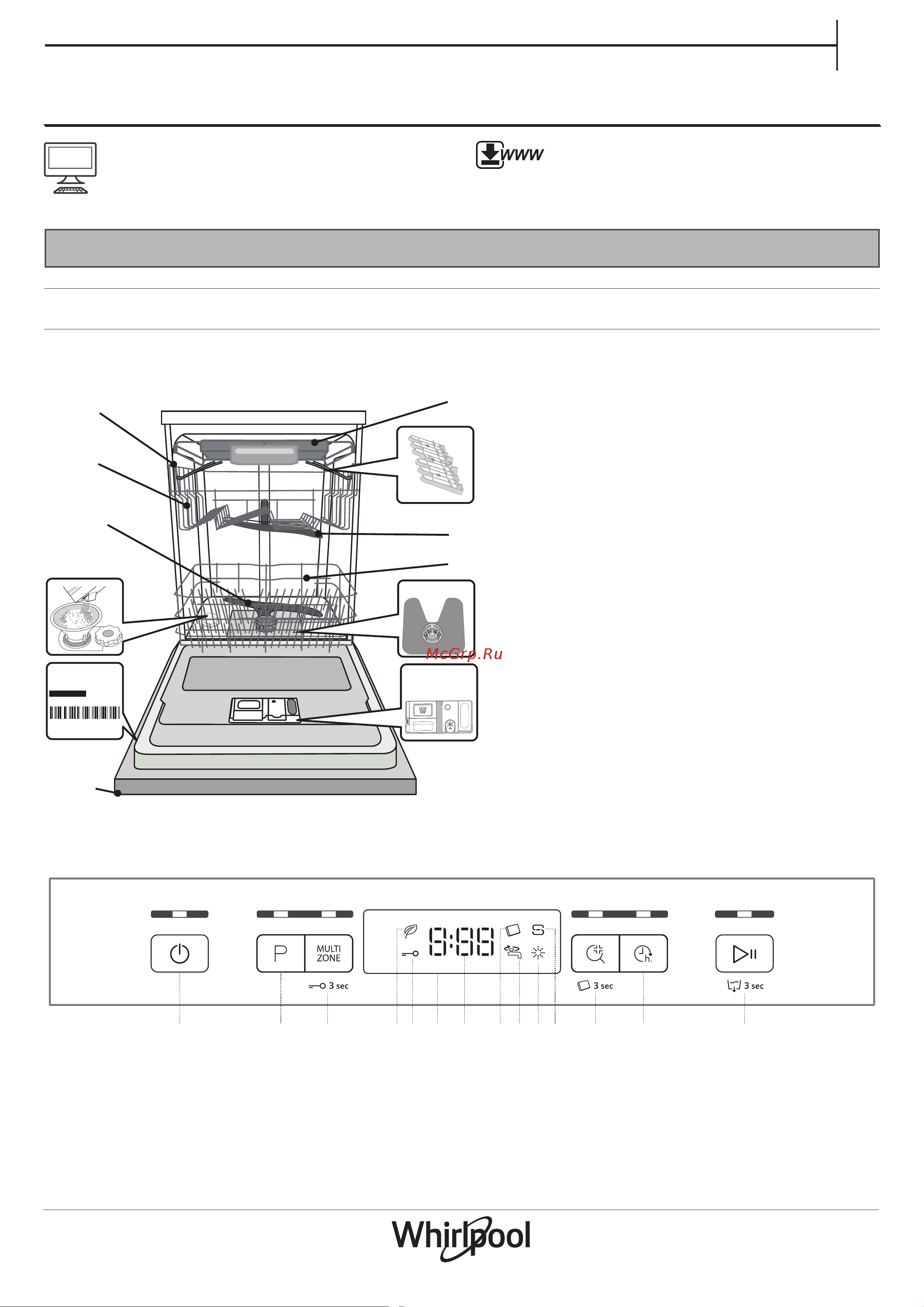 Whirlpool WFC3C33FX Руководство по эксплуатации онлайн