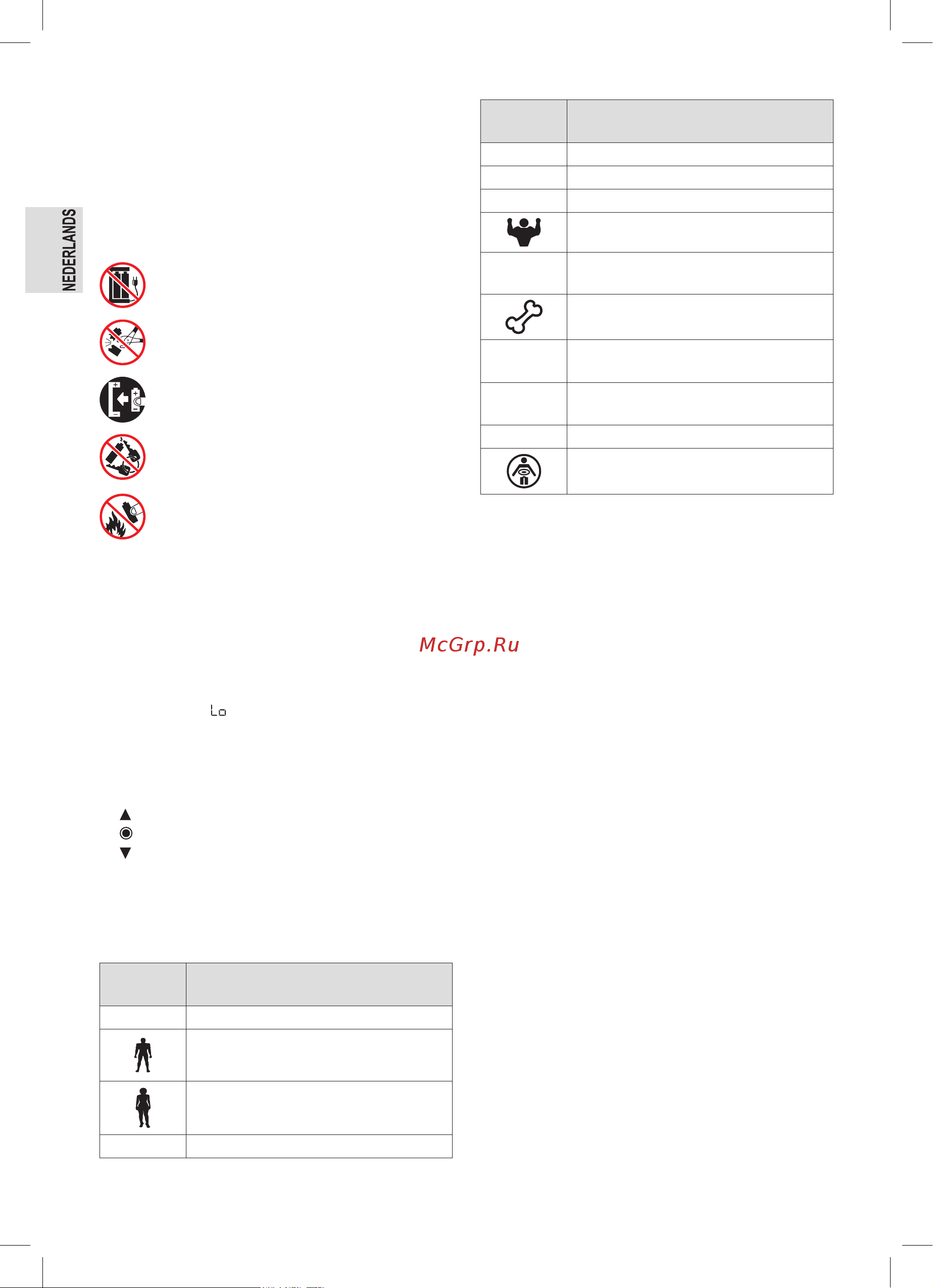 ProfiCare PC-PW 3007 FA [12/62] Overzicht van de bedieningselementen