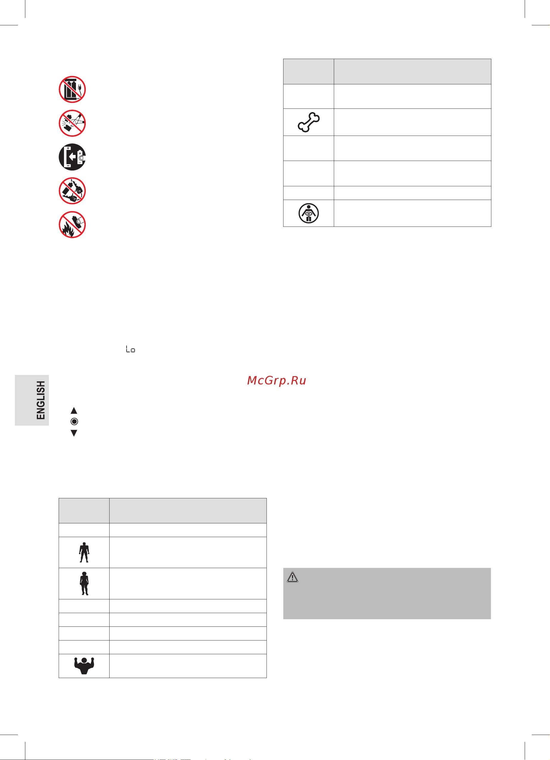 ProfiCare PC-PW 3007 FA [36/62] Information about the analysis scale