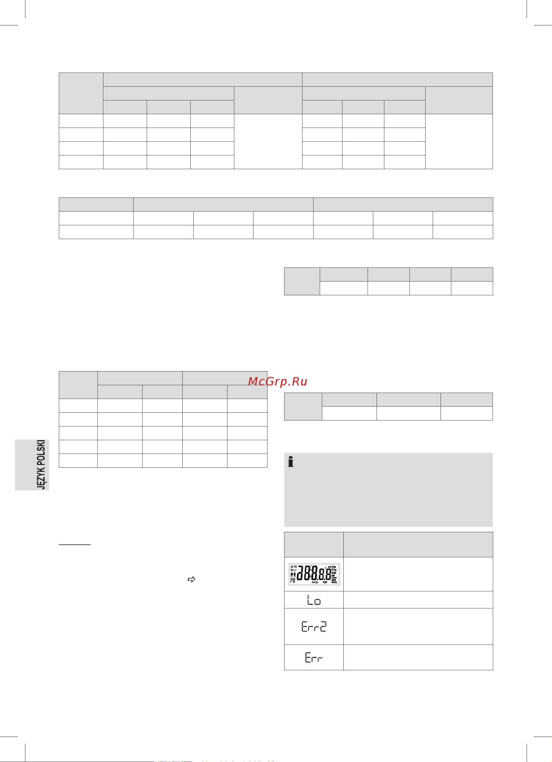 ProfiCare PC-PW 3007 FA [44/62] Komunikaty o błędach