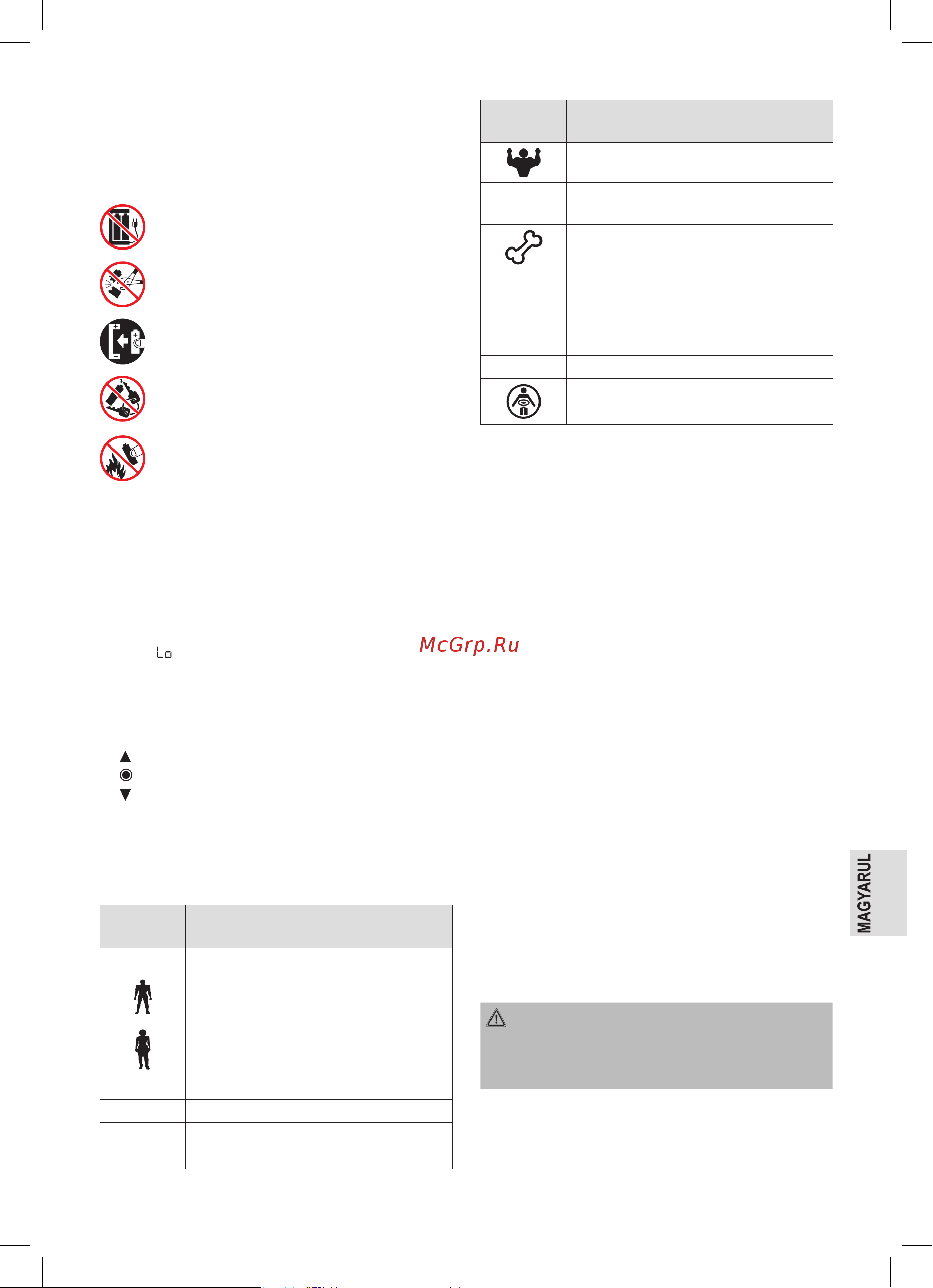 ProfiCare PC-PW 3007 FA [47/62] A kezelőelemek áttekintése