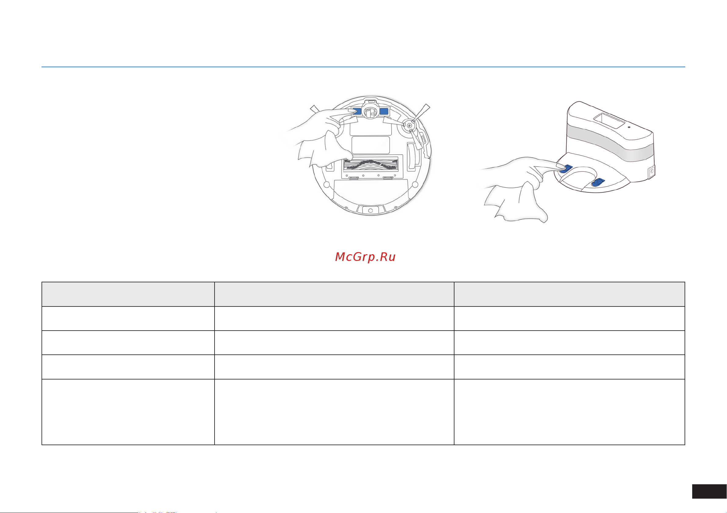ECOVACS Deebot 500 [19/144] Maintenance