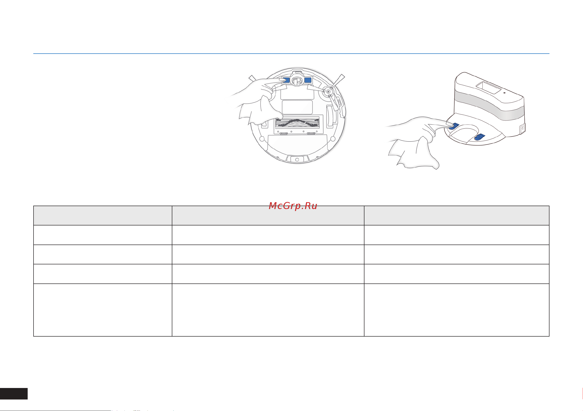 ECOVACS Deebot 500 [90/144] Entretien