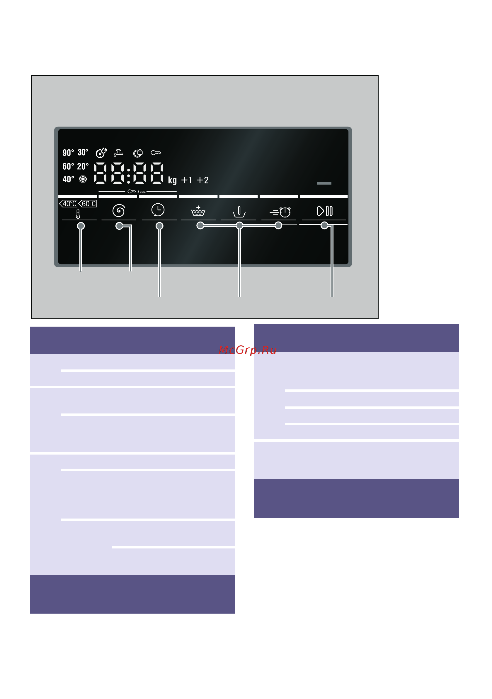 Bosch WLP2026MOE [23/48] Дисплей