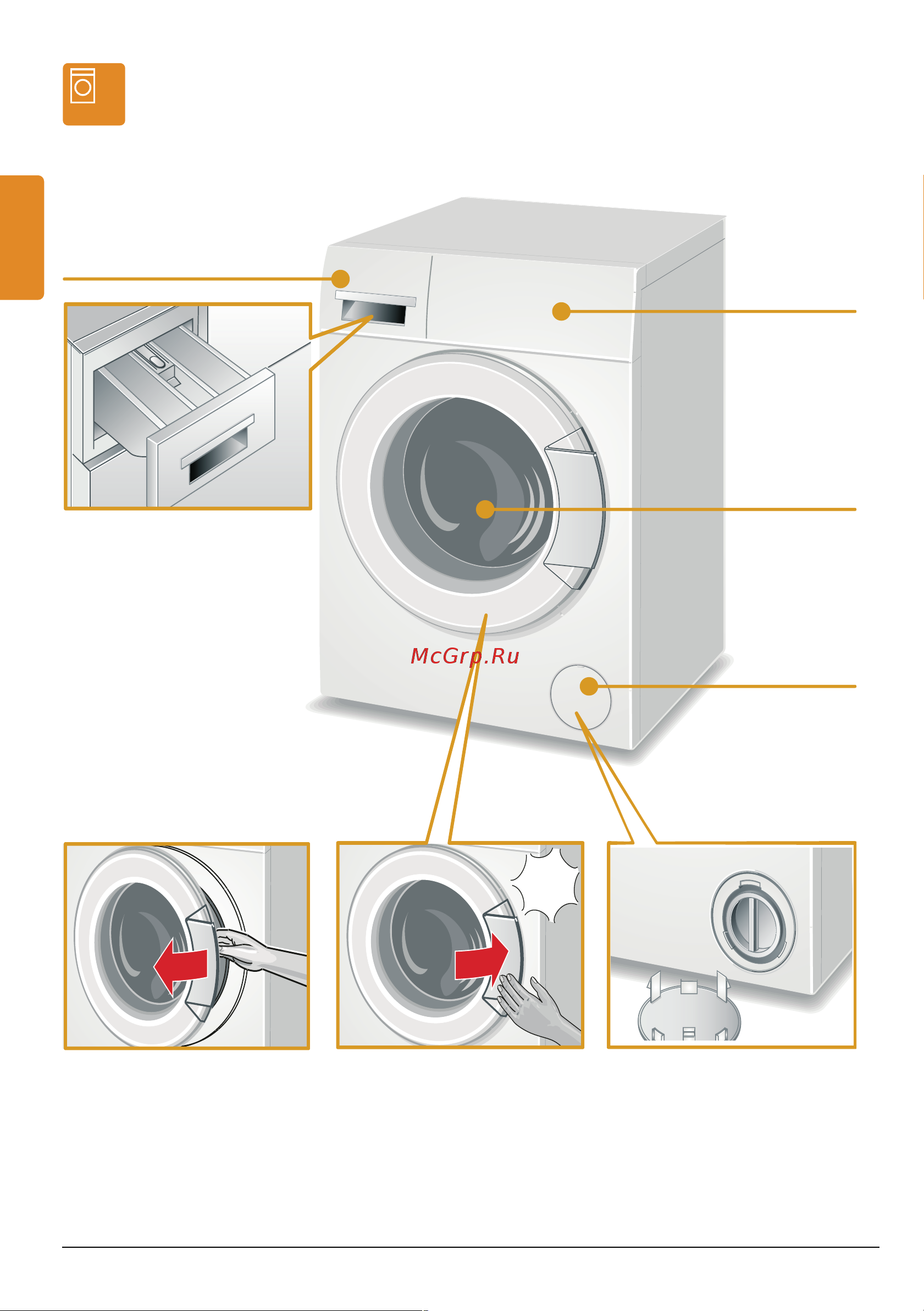 Bosch WLG20240OE [8/48] Знакомство с прибором