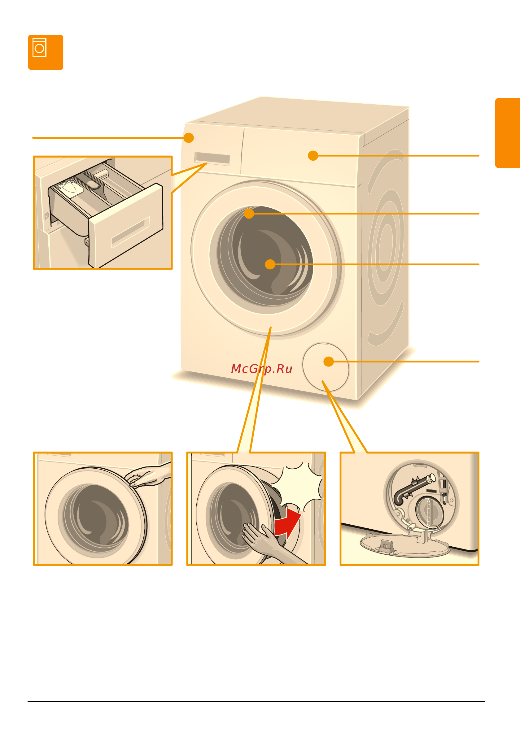 Bosch WAY3279MOE [9/60] Знакомство с прибором
