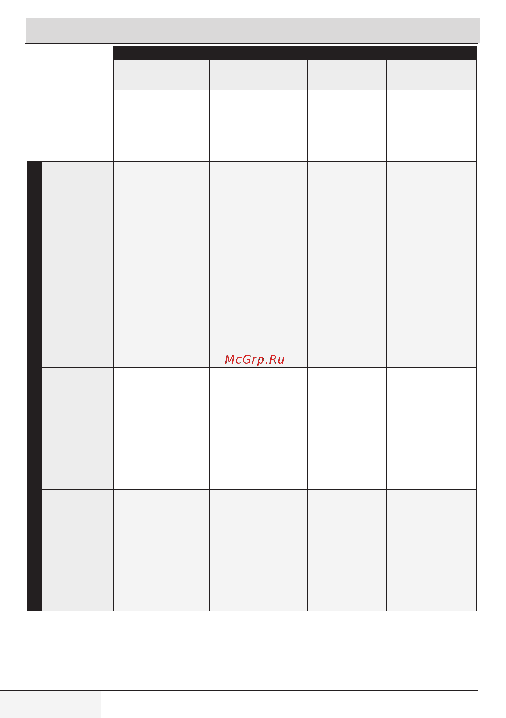 Beko WSPE 7612 W [15/36] Подготовка к стирке