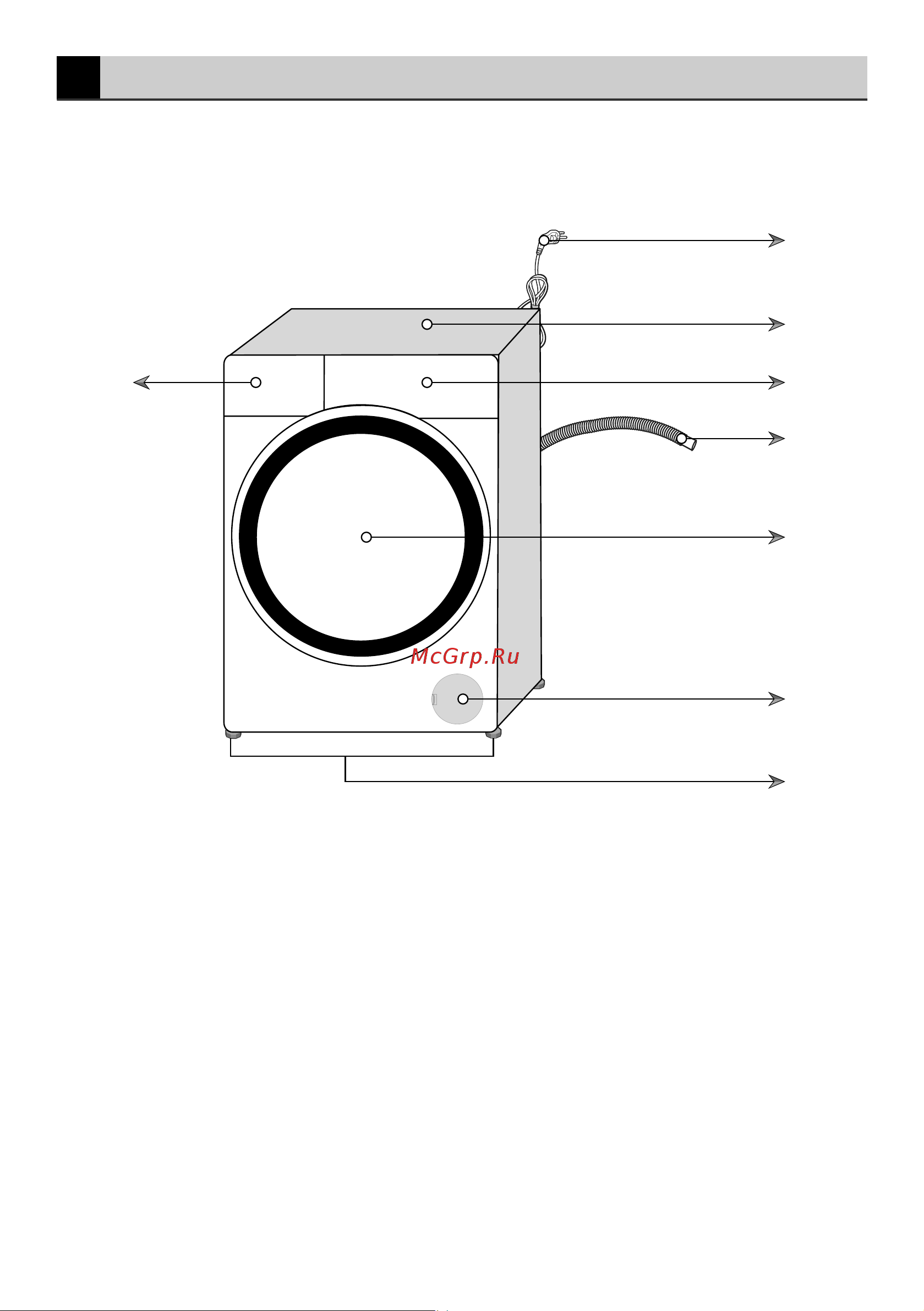 Beko WSRE 6H636 BBS [44/80] Жалпы түрі