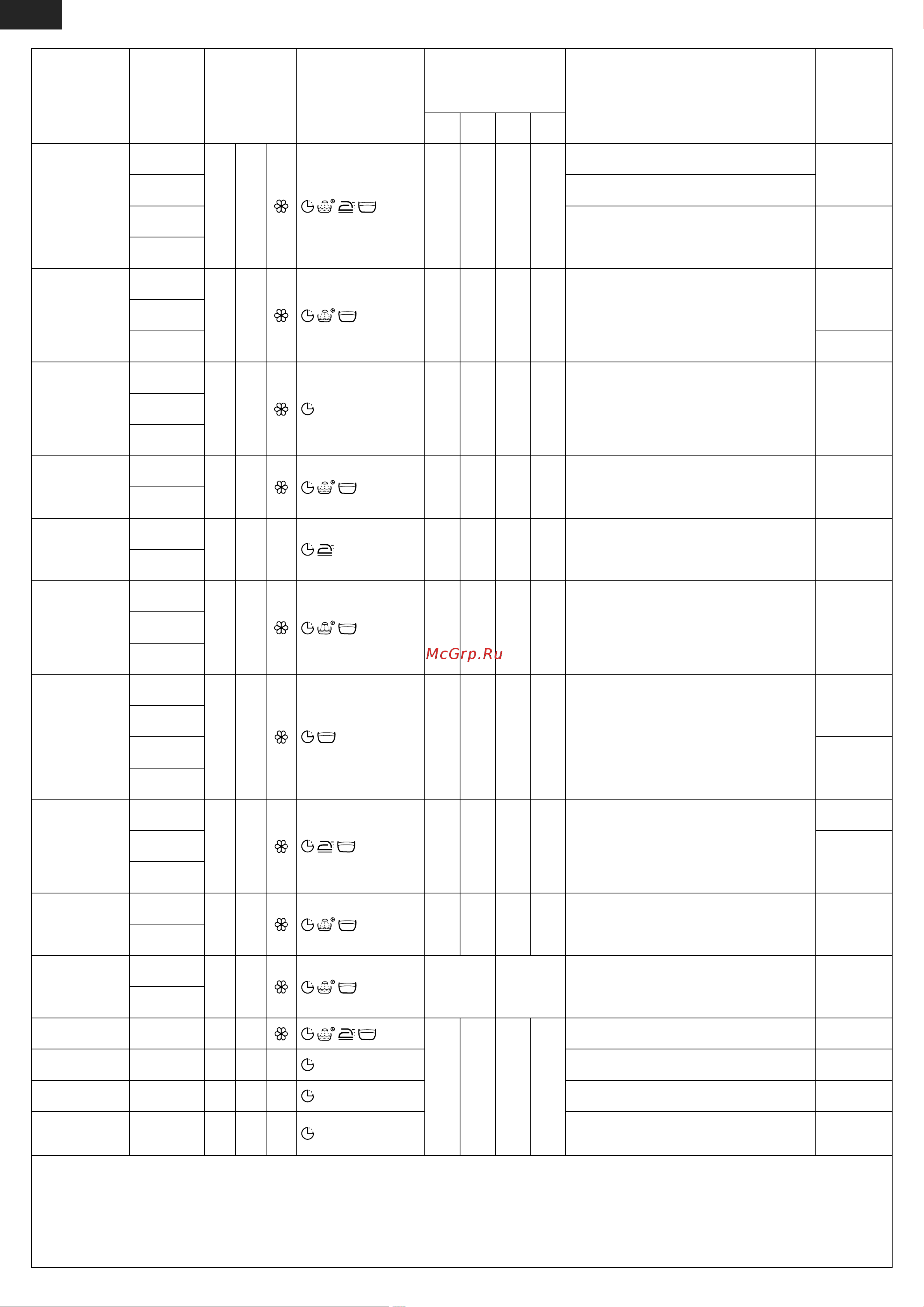 Атлант СМА 60С122 Руководство по эксплуатации онлайн [14/32] 772167