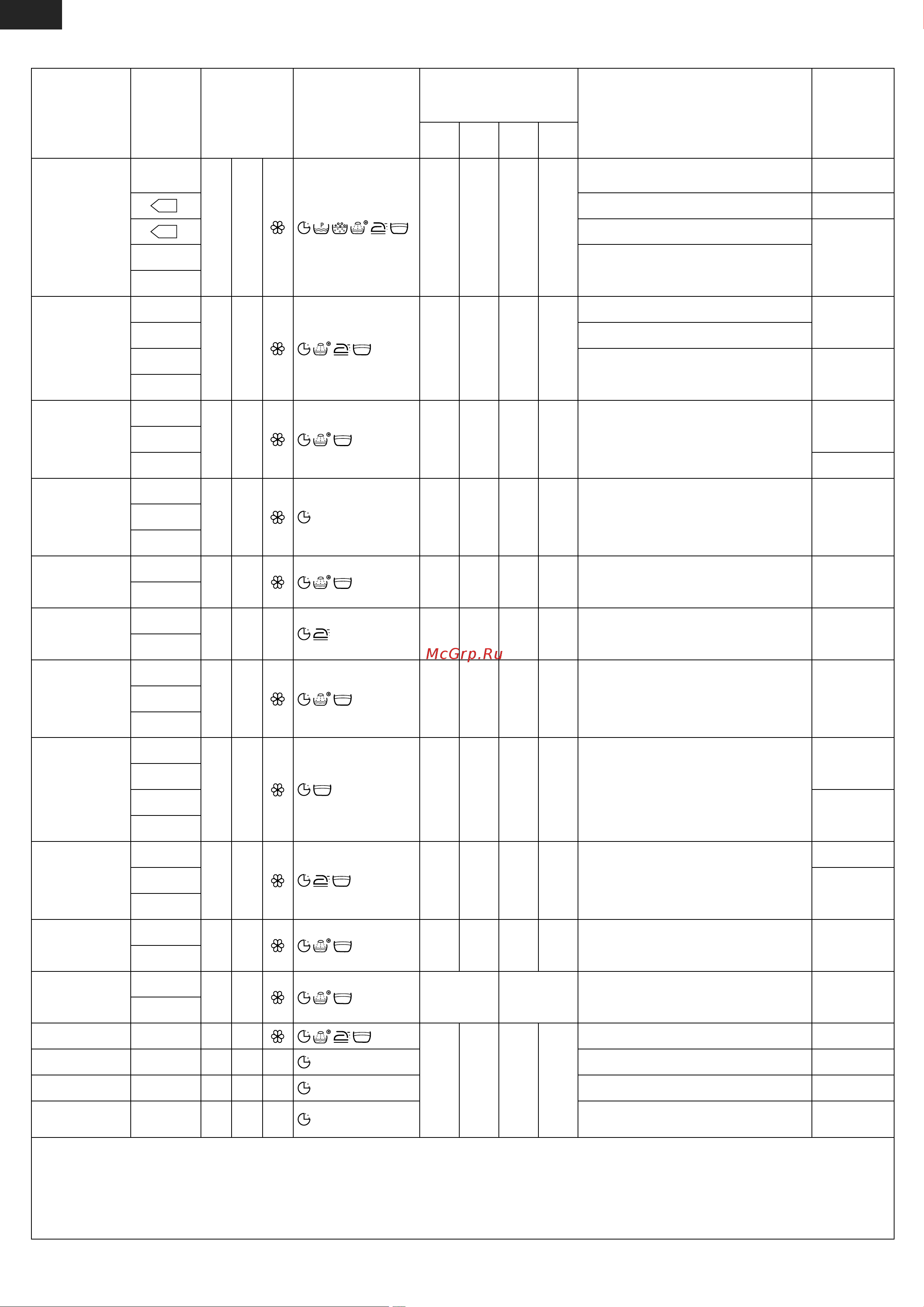 Атлант СМА 60С122 Руководство по эксплуатации онлайн [22/32] 772167