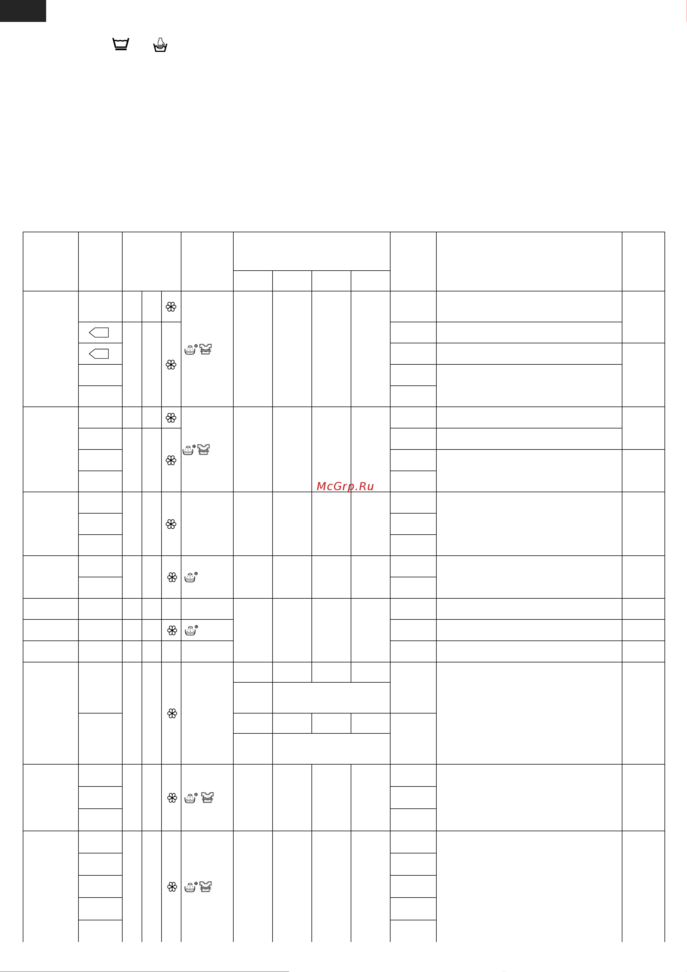 Атлант СМА 40М109 [26/32] Rom tgk