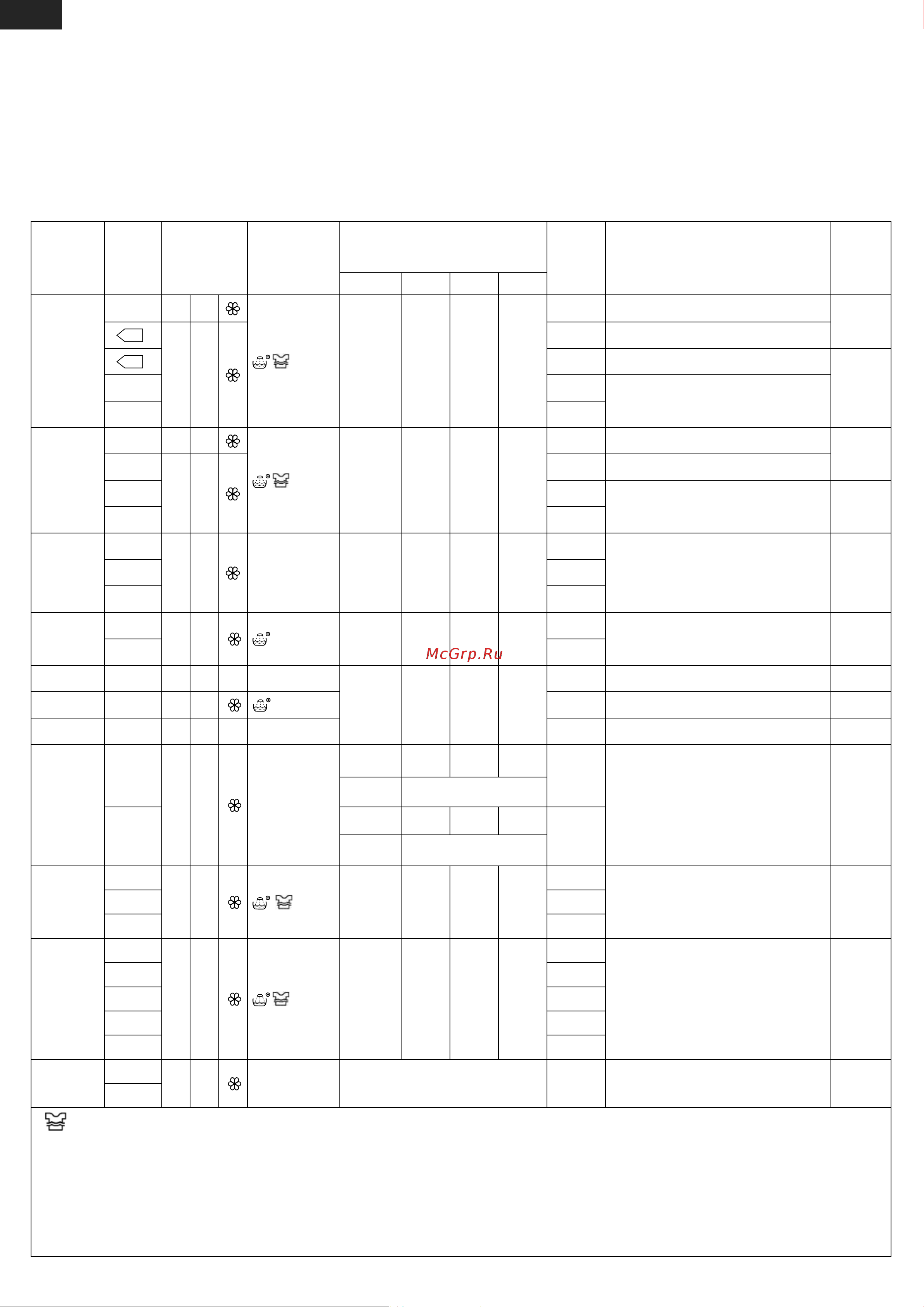 Атлант СМА 40М109 [30/32] Rom tgk kyr