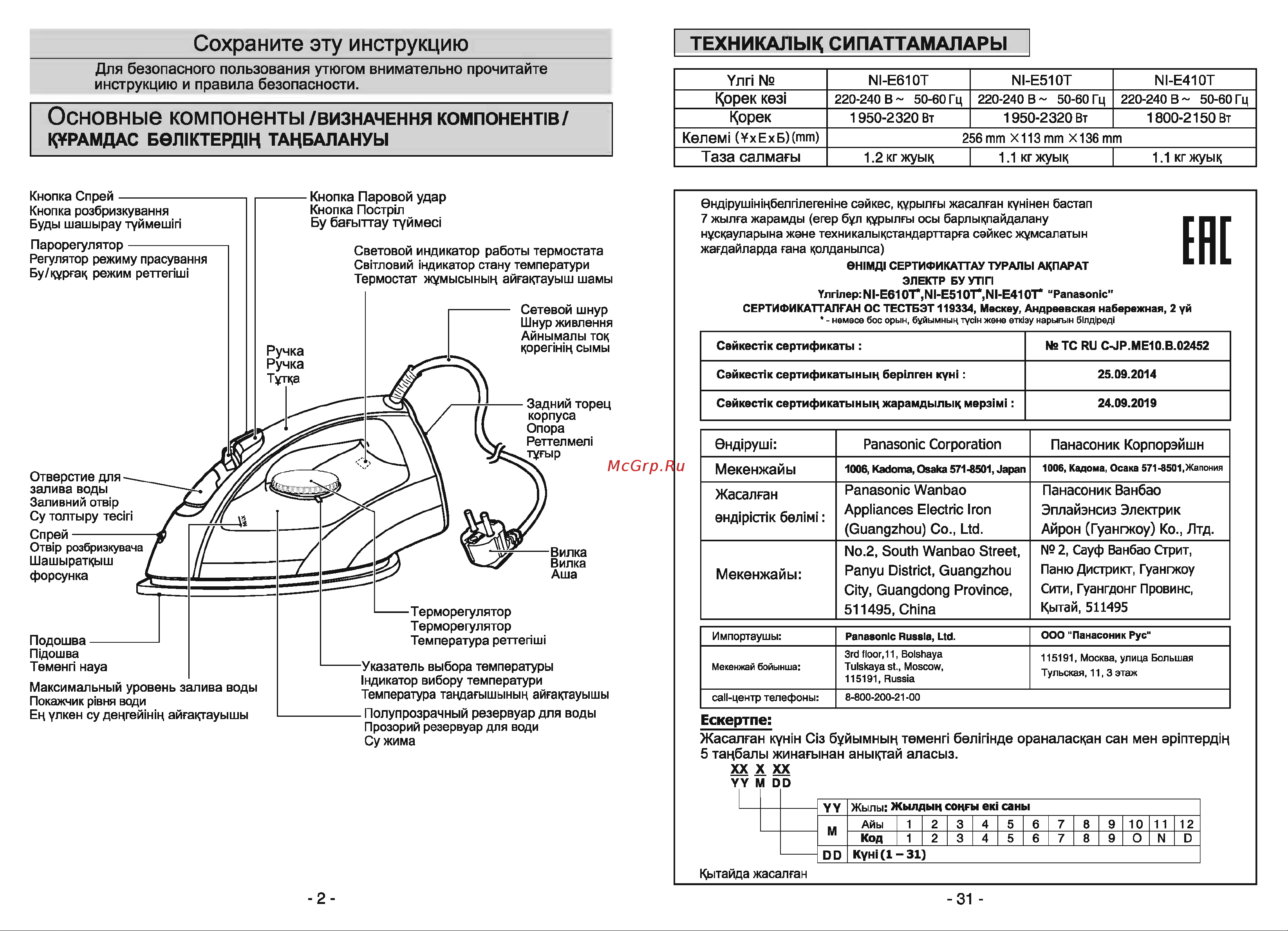 Panasonic NI-E510TDTW Руководство по эксплуатации онлайн [2/16] 772171