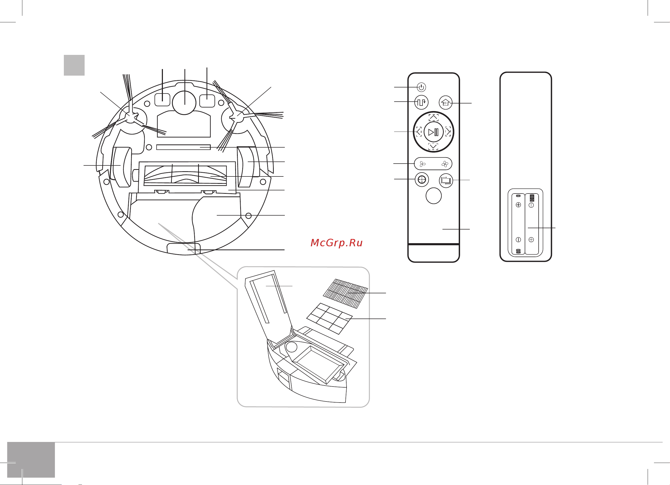Redmond RV-R650S WiFi Руководство по эксплуатации онлайн [4/32] 772196