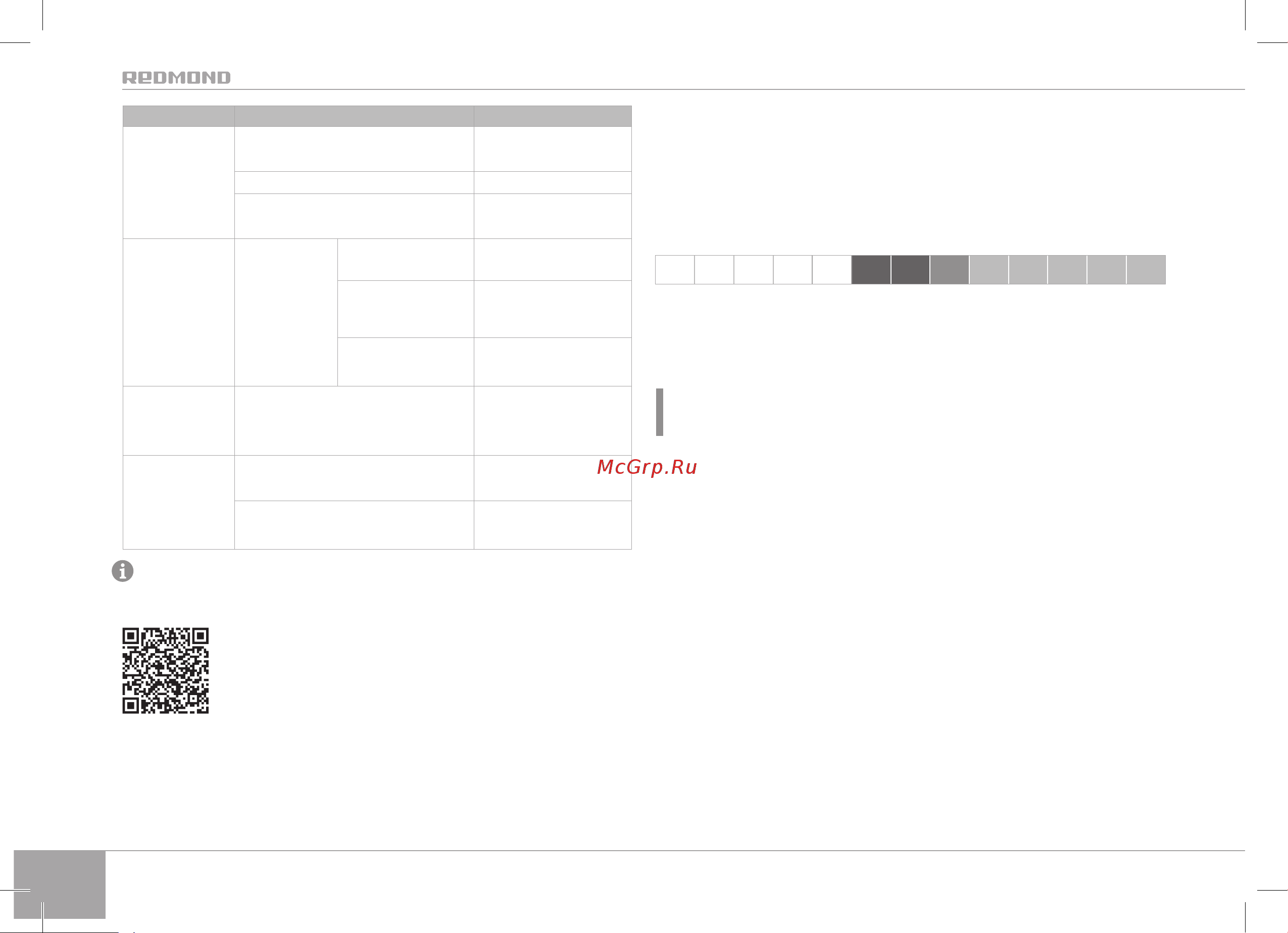Redmond RMC-PM388 [34/36] Орамды пайдаланушы нұсқаулығын сонымен қатар аспаптың өзін қалдықтарды қайта өңдеу бойынша жергілікті бағдарламаға сәйкес пайдаға асыру керек мұндай бұйымдар ды әдеттегі тұрмыстық қоқыспен тастамаңыз