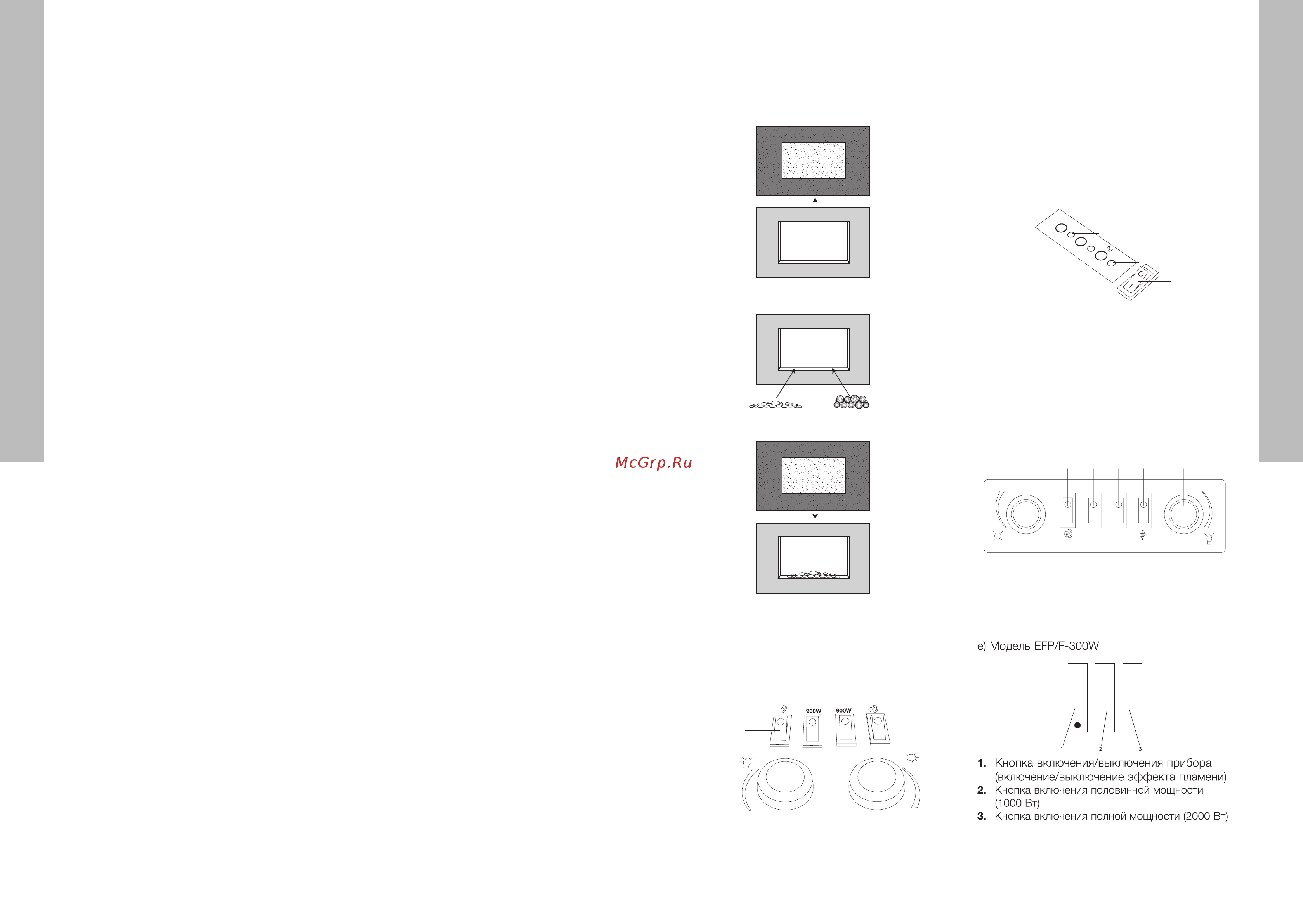 Electrolux EFP-W-1200URLS [3/9] Подготовка к эксплуатации