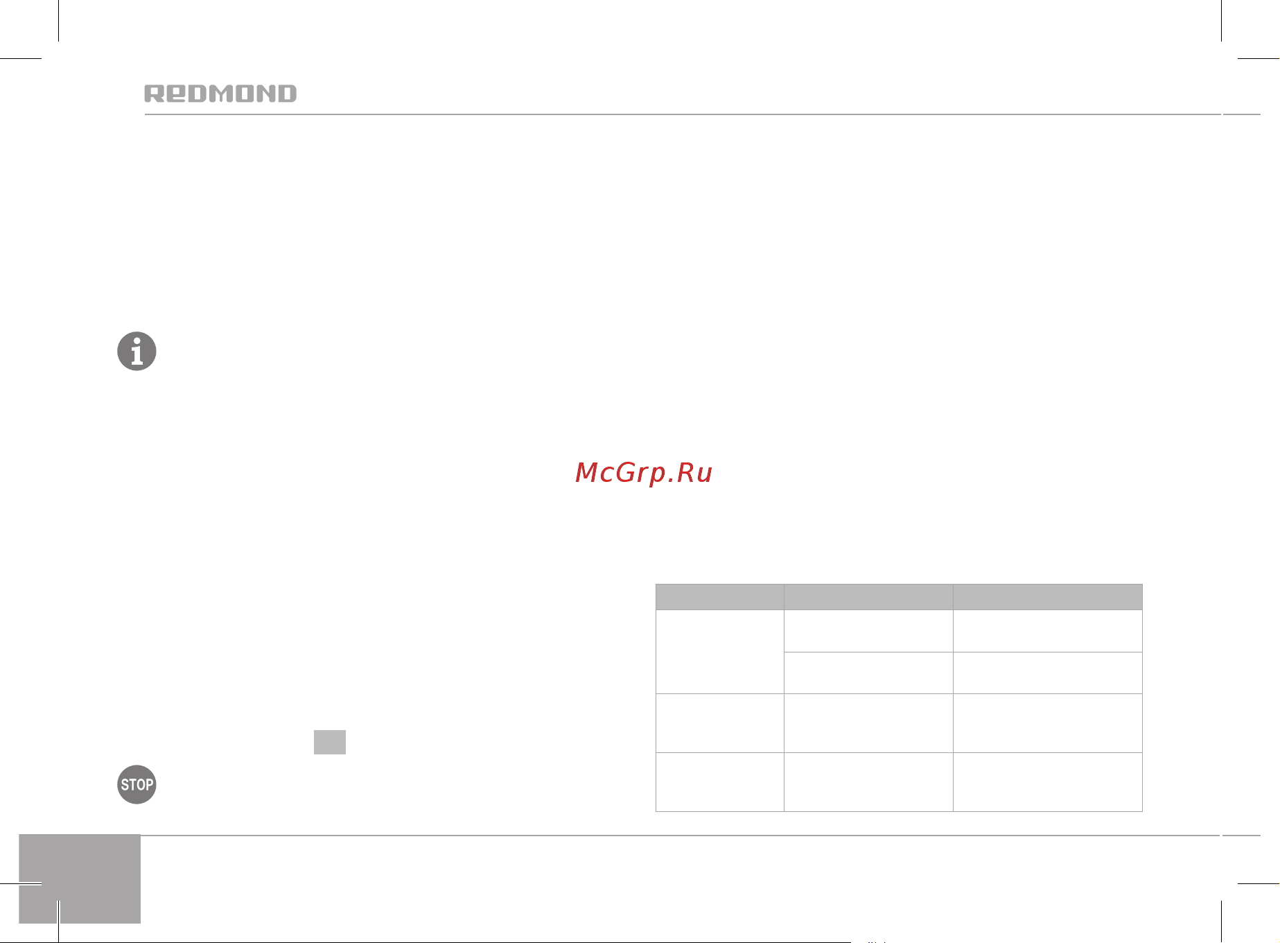 Redmond RHB-2964 [30/32] Тасымалдау және сақтау кезінде құралдың зақымдануына және