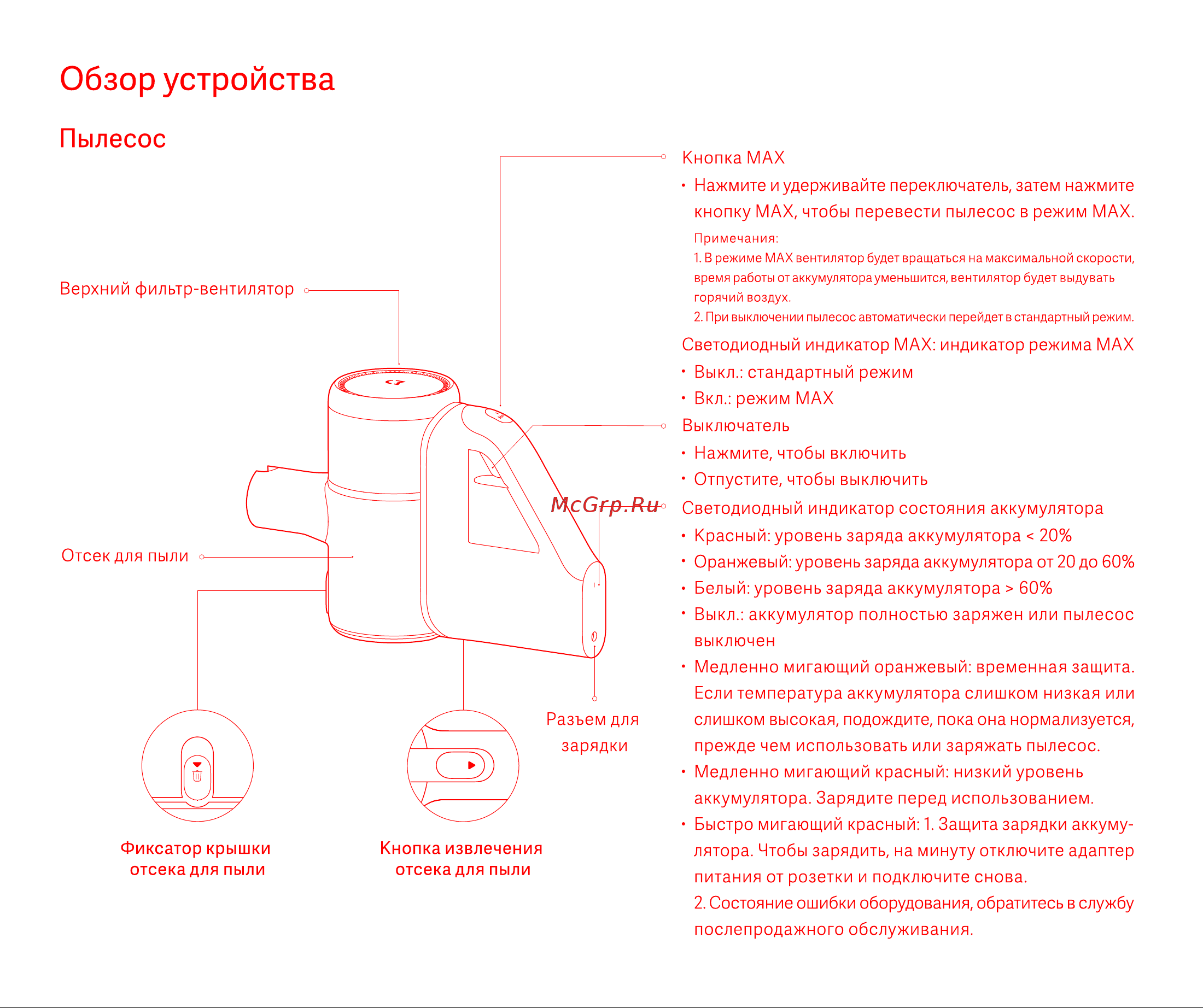 Xiaomi Mi Handheld Vacuum Cleaner Руководство по эксплуатации онлайн [4/25] 772230