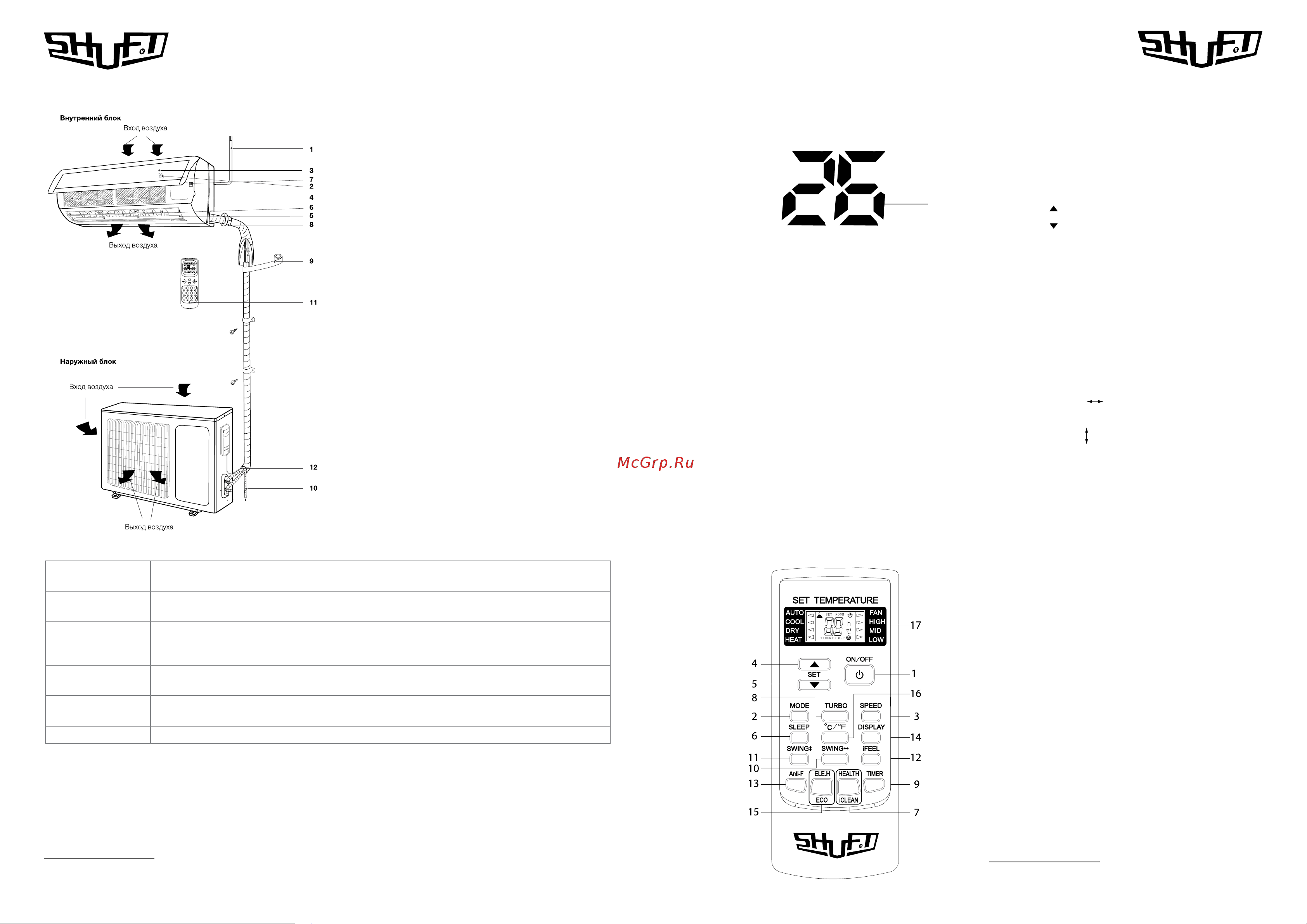 Shuft SFT-07HN1_18Y [3/13] Управление кондиционером