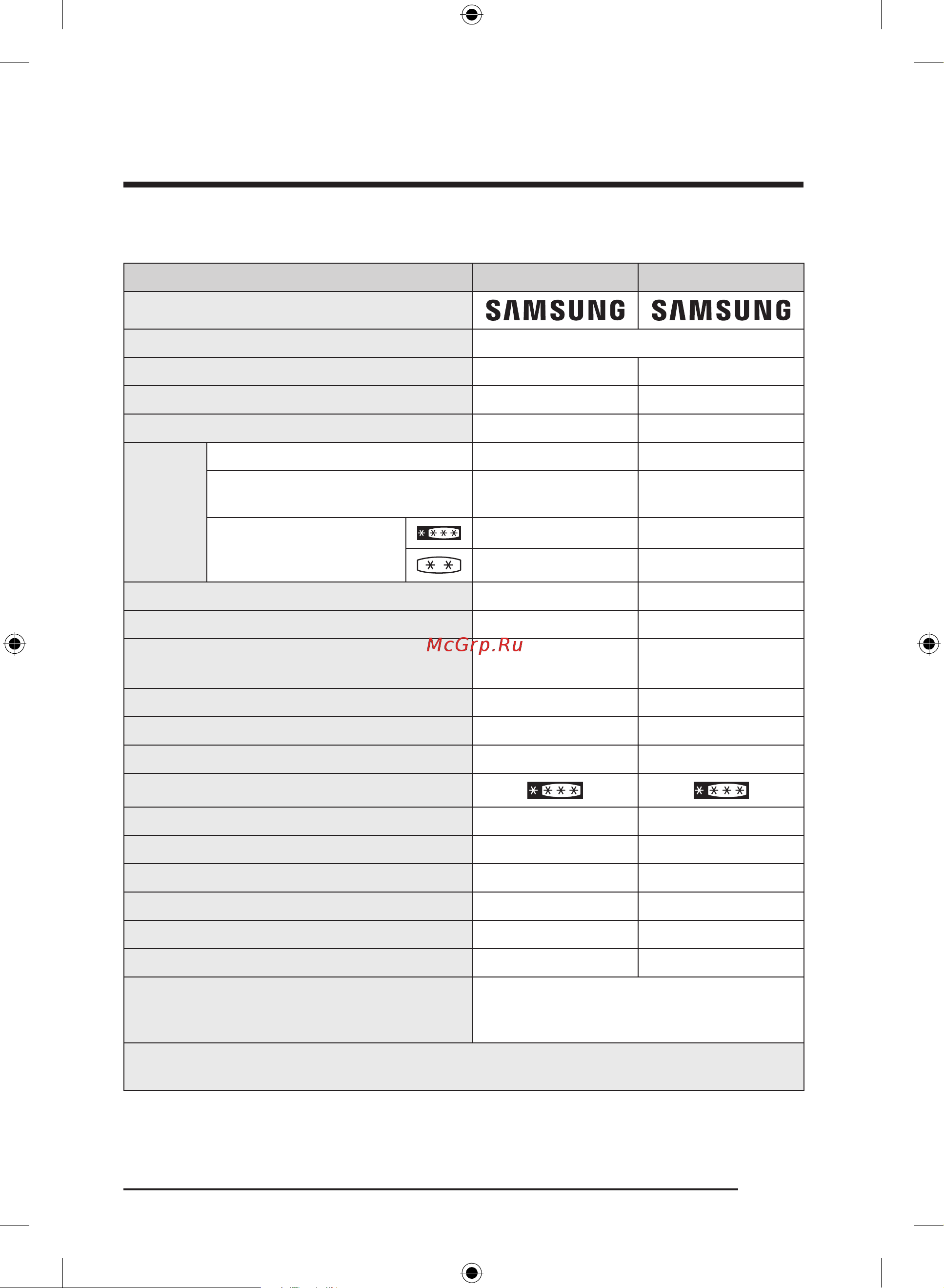 Samsung RT43K6000EF Руководство по эксплуатации онлайн [53/164] 772260