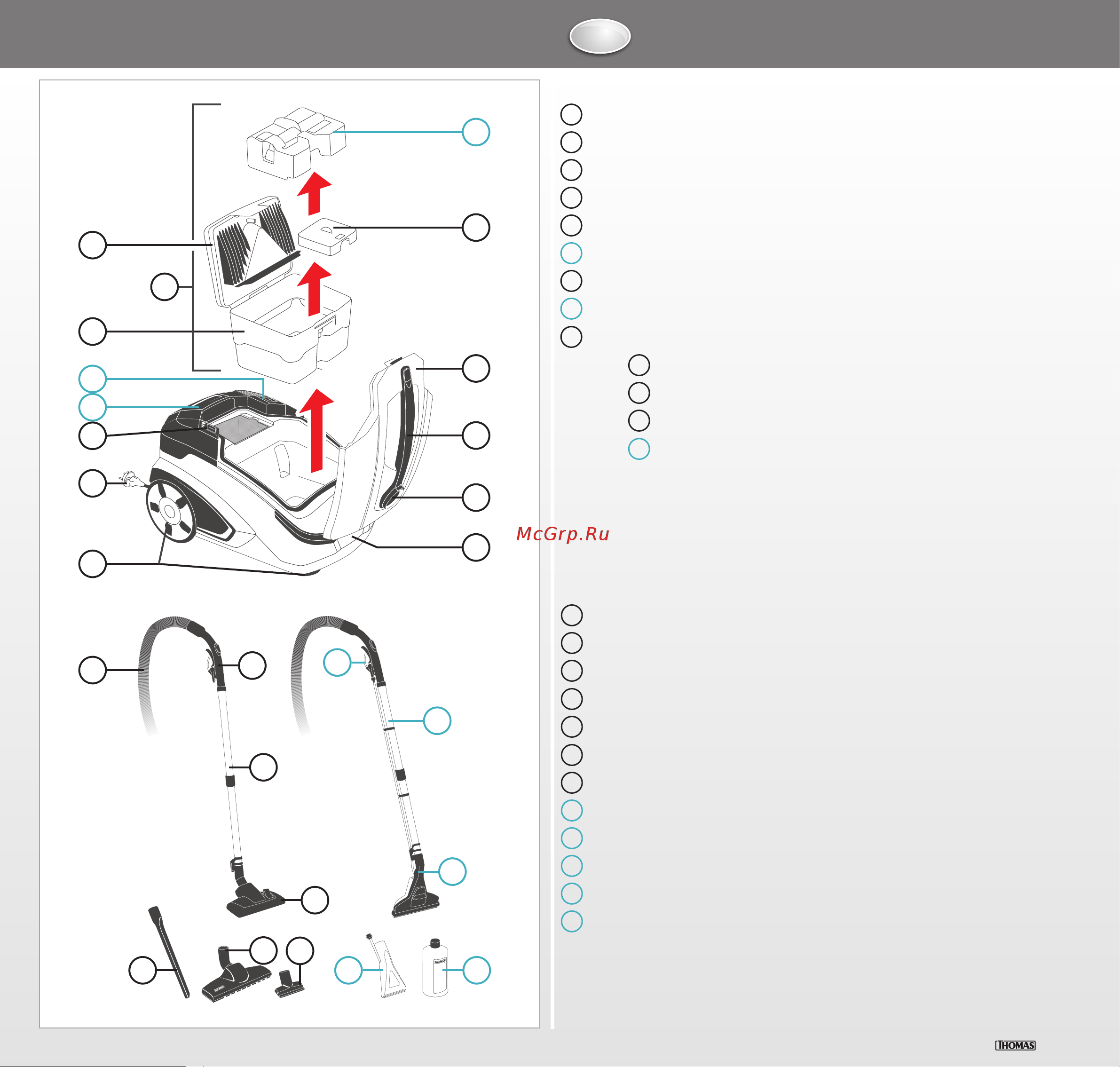 Thomas TWIN XT (788565) [9/52] Ваш пылесос thomas twin xt