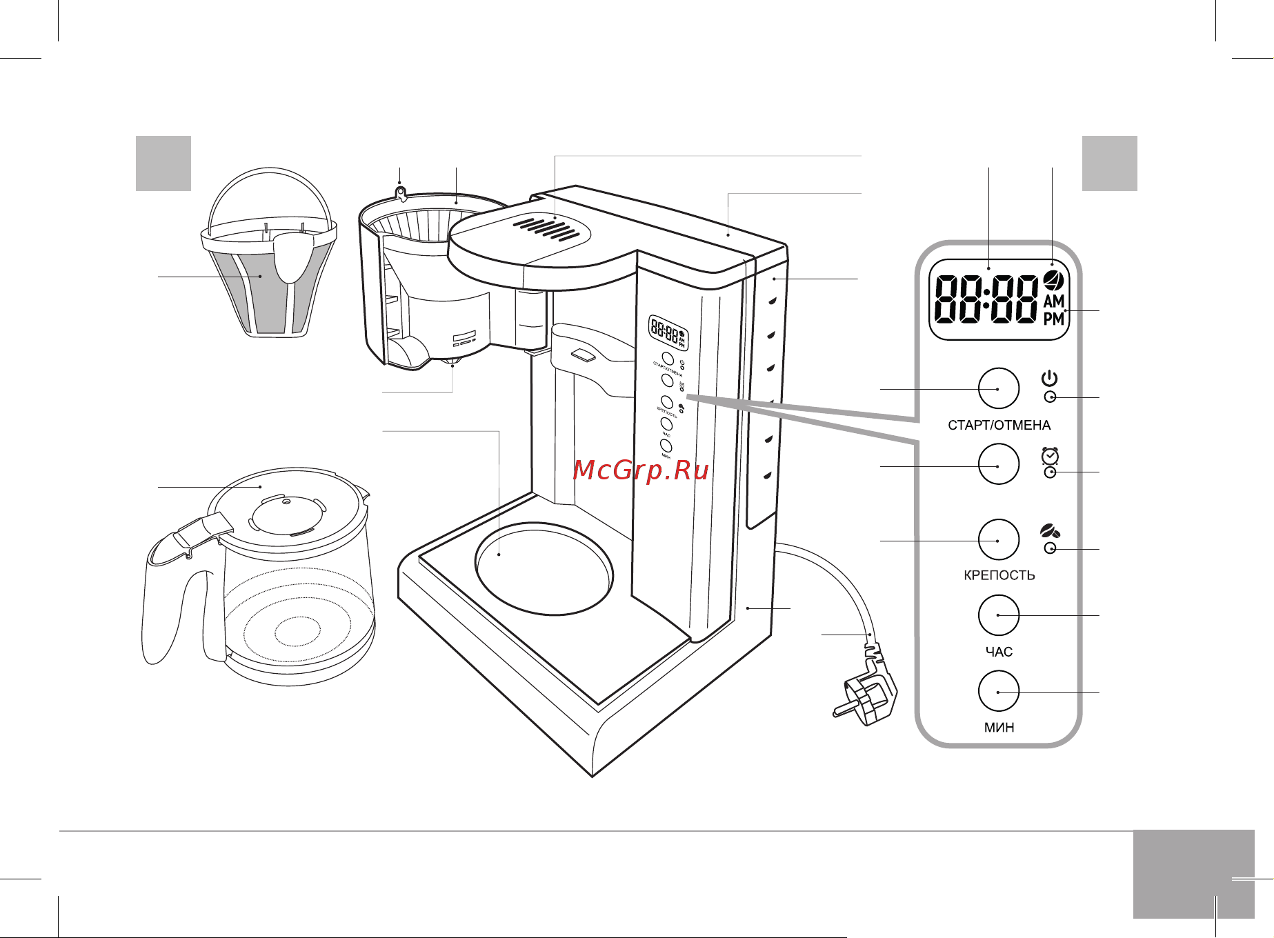 Redmond RCM-M1519S SkyCoffee Руководство по эксплуатации онлайн [3/16] 772270