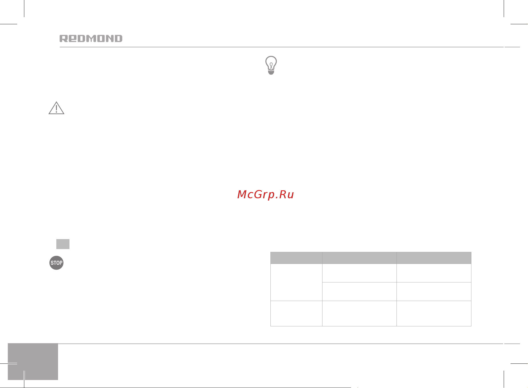 Redmond RSBM-3401 [26/28] Iii аспапты күту