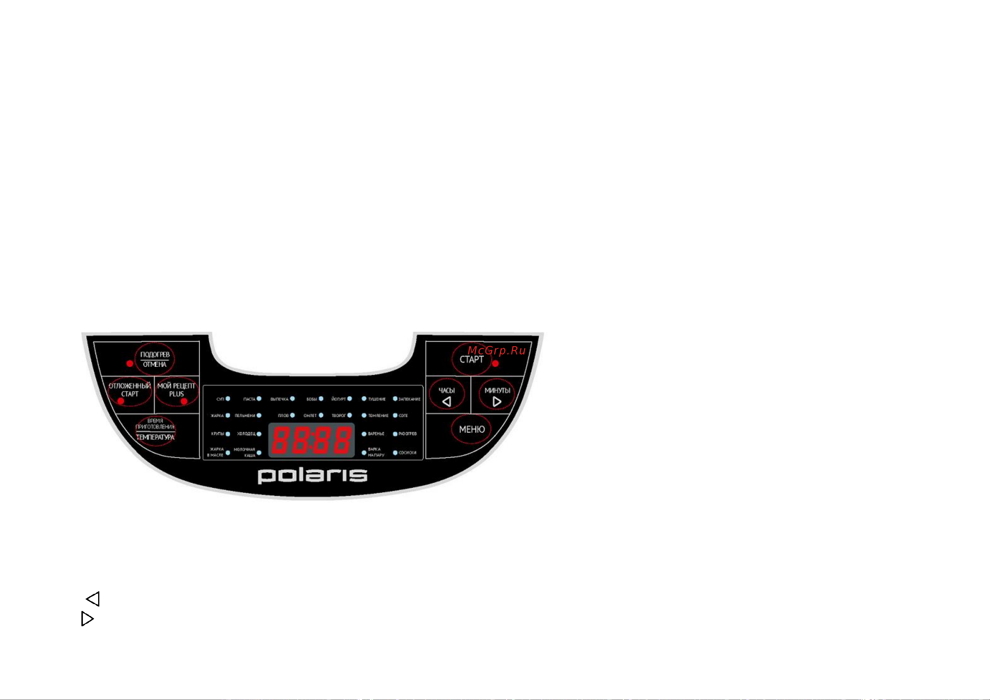 Polaris PMC 0559AD [31/94] Панель керування