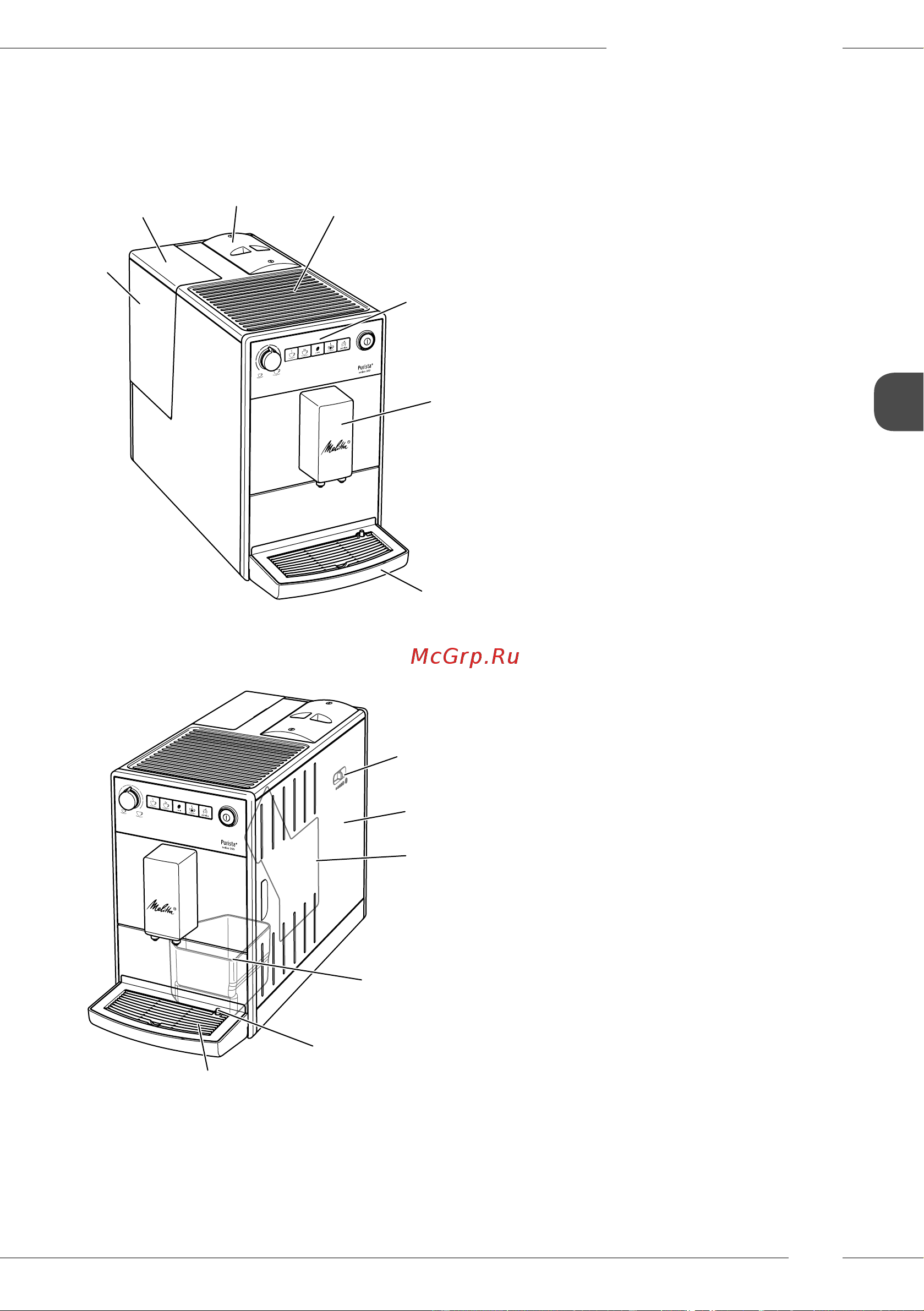 Melitta Caffeo F 230-101 [133/308] Descripción de la máquina