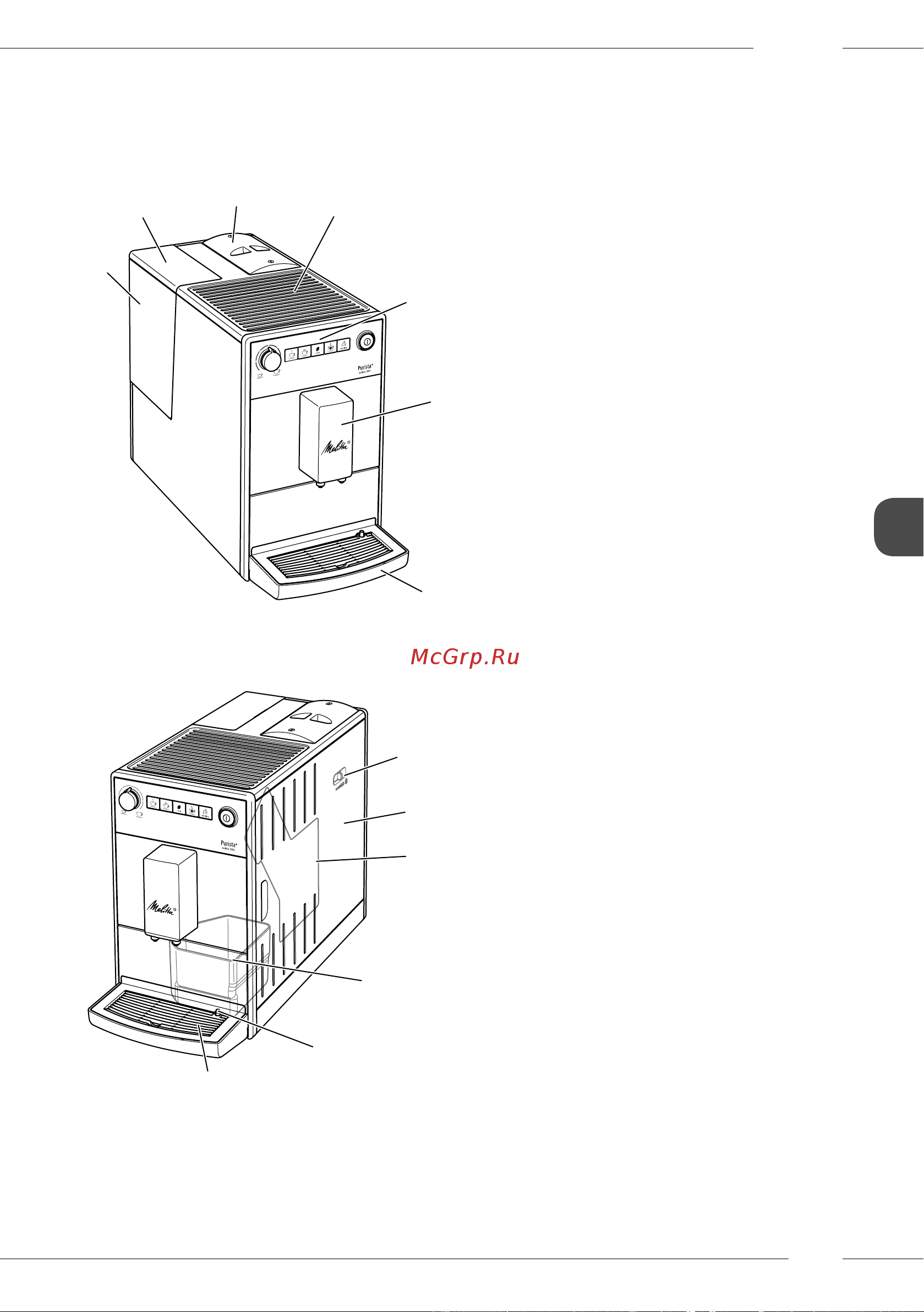 Melitta Caffeo F 230-101 [183/308] Översikt