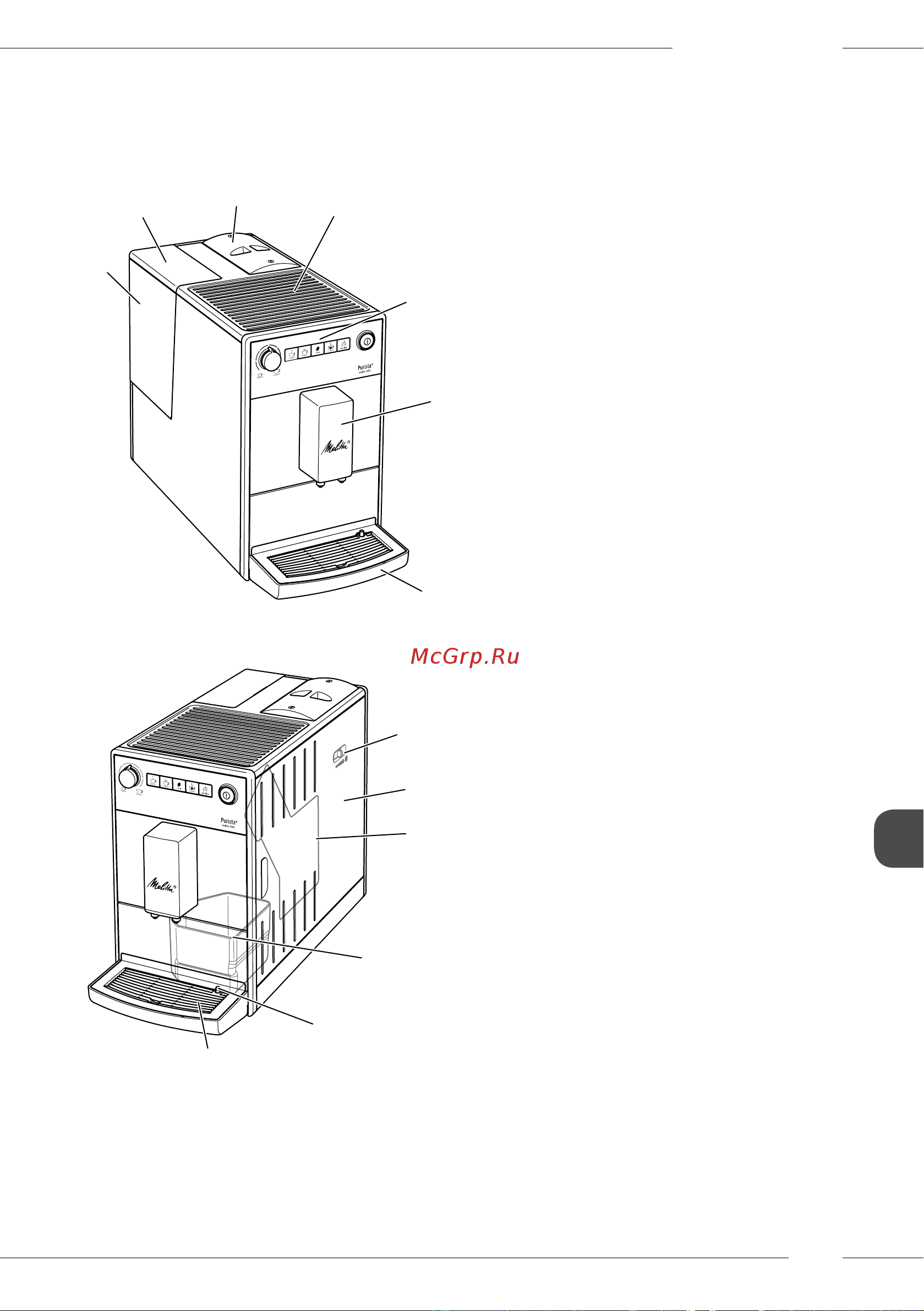 Melitta Caffeo F 230-101 [285/308] Įrenginio apžvalga