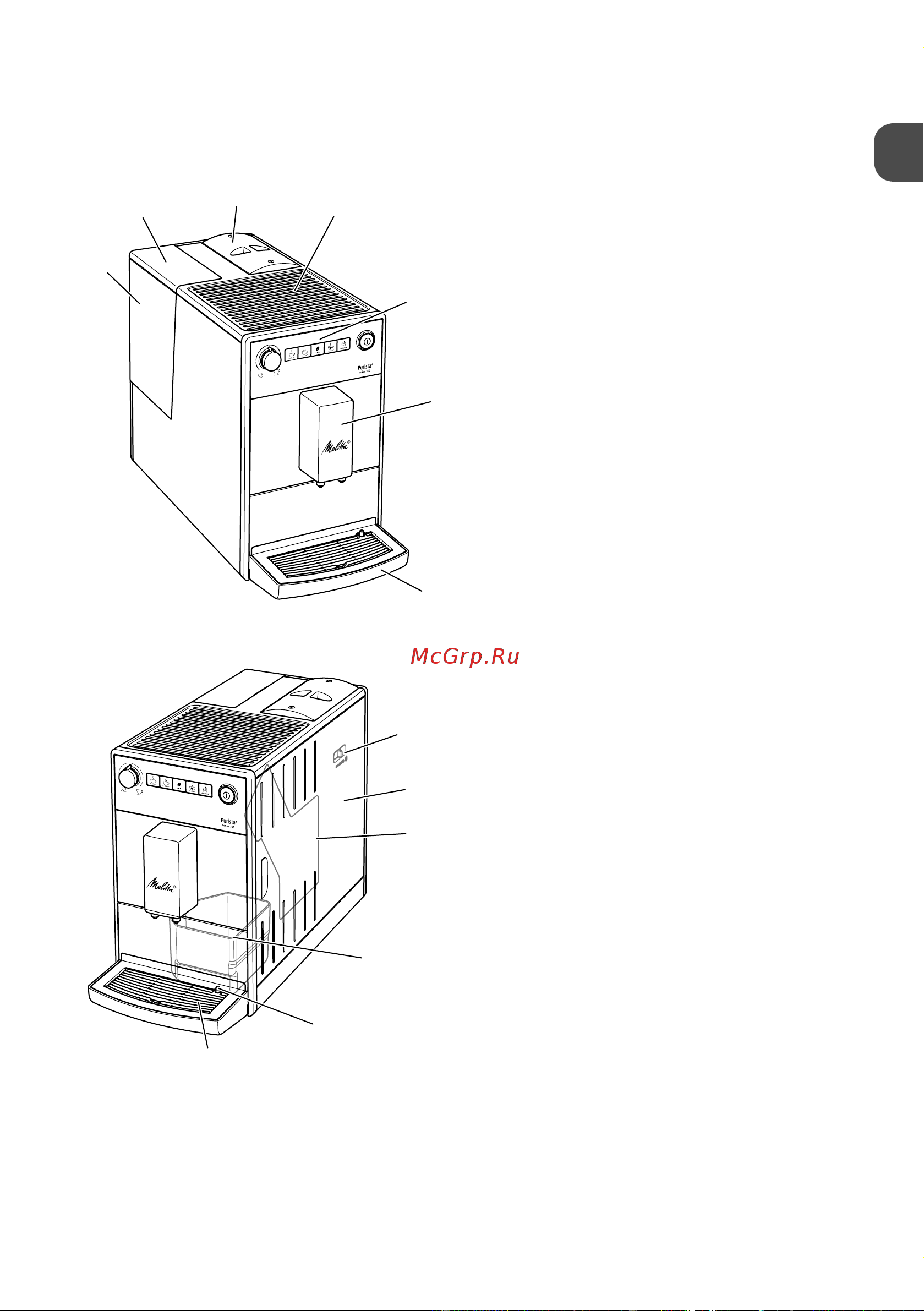 Melitta Caffeo F 230-101 [31/308] Overview of the appliance