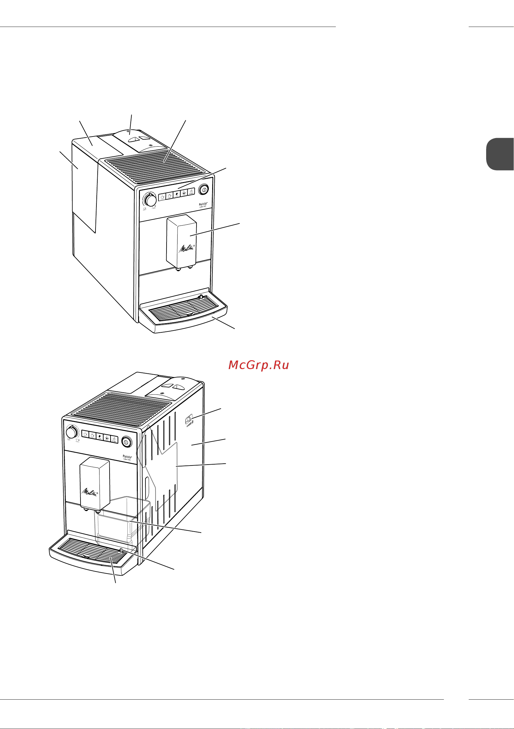 Melitta Caffeo F 230-101 [81/308] Overzicht van het apparaat