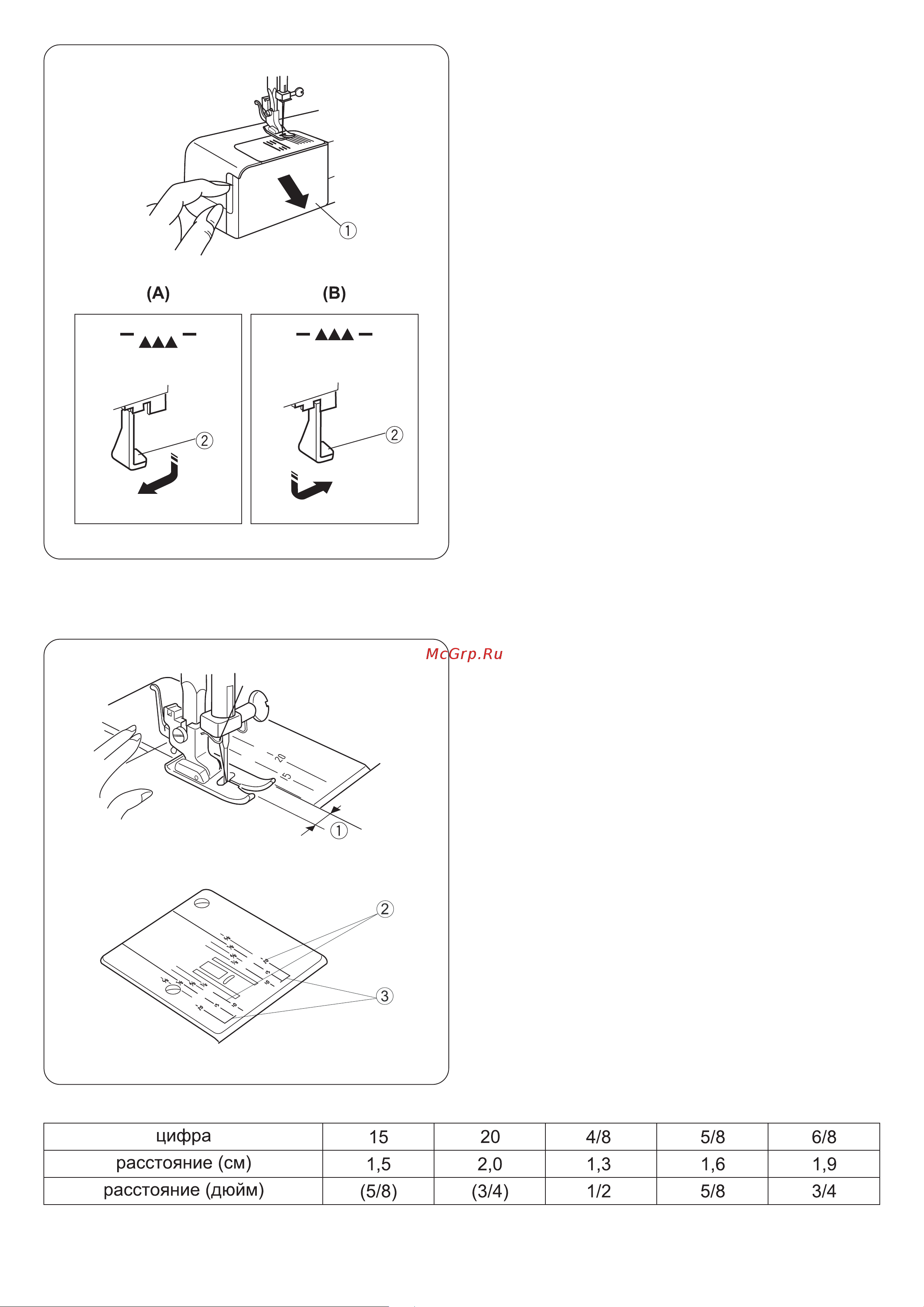 Janome HS1515 Руководство по эксплуатации онлайн [9/36] 772303