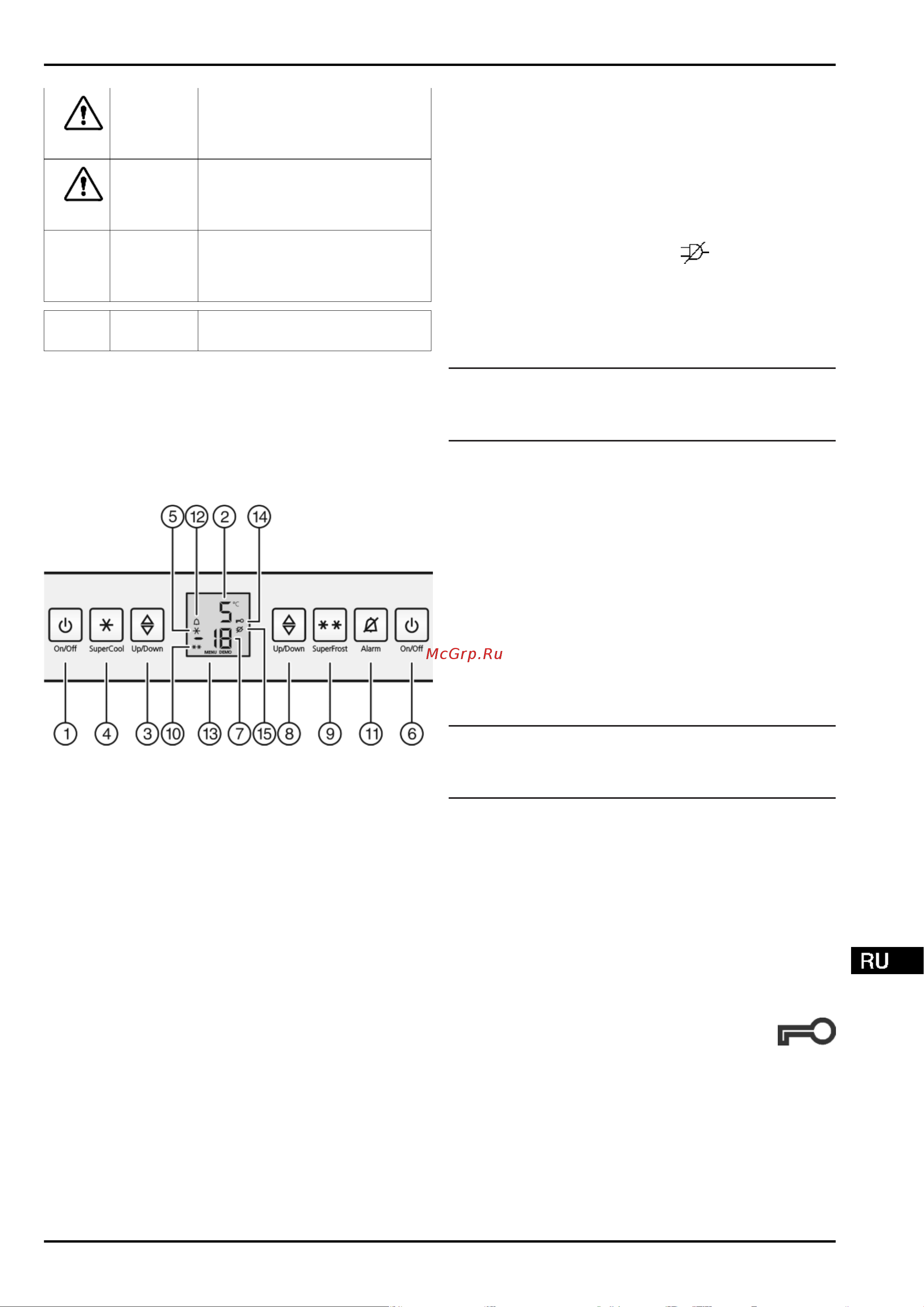 Liebherr ICBS 3324-21001 [5/16] Органы управления и индикации