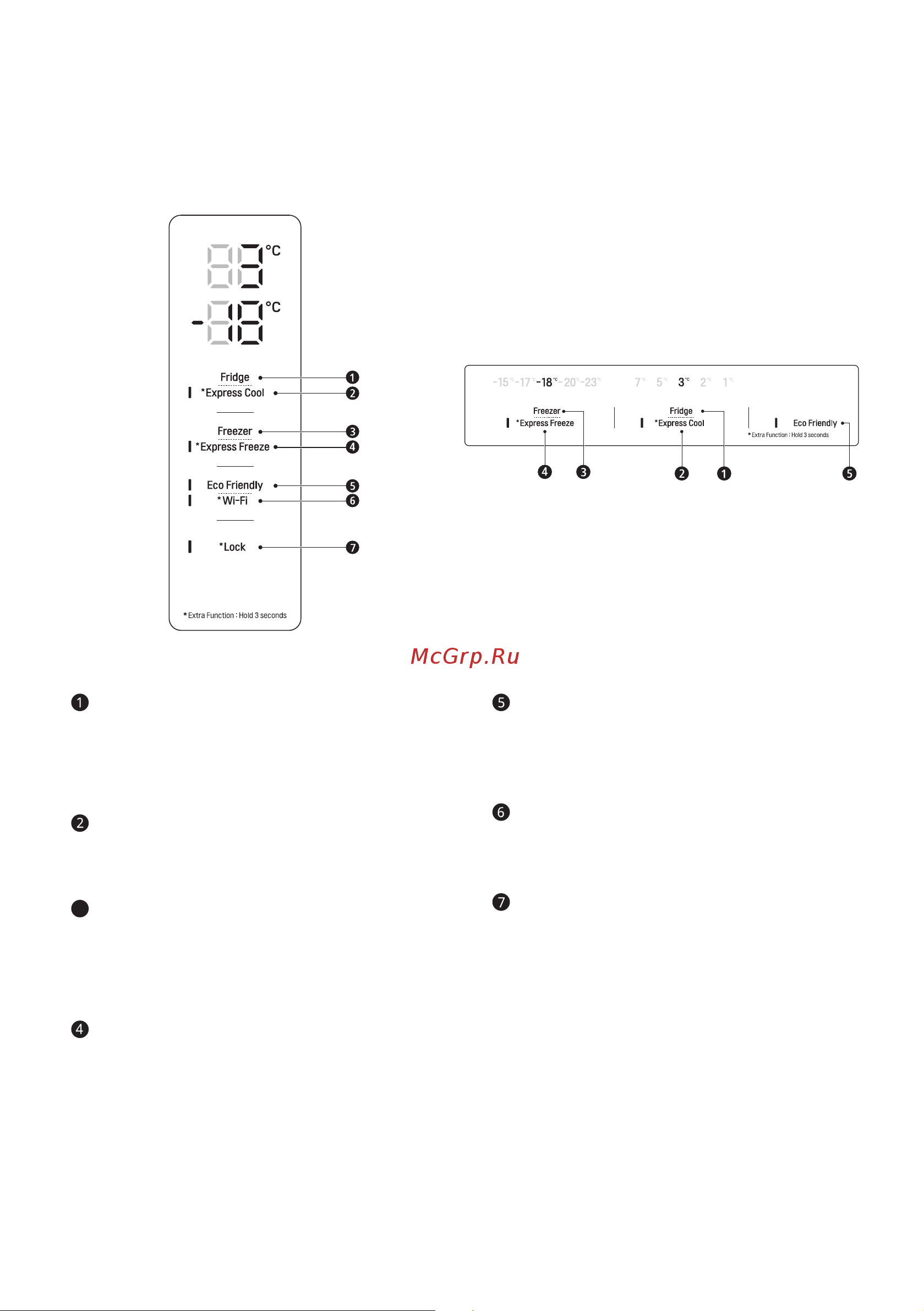 LG DoorCooling+ GA-B509 PBAZ [63/80] Панель управления