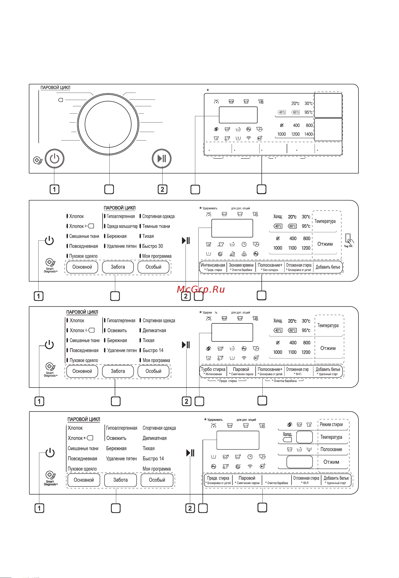 LG Steam F2M5HS7S [23/52] Панель управления