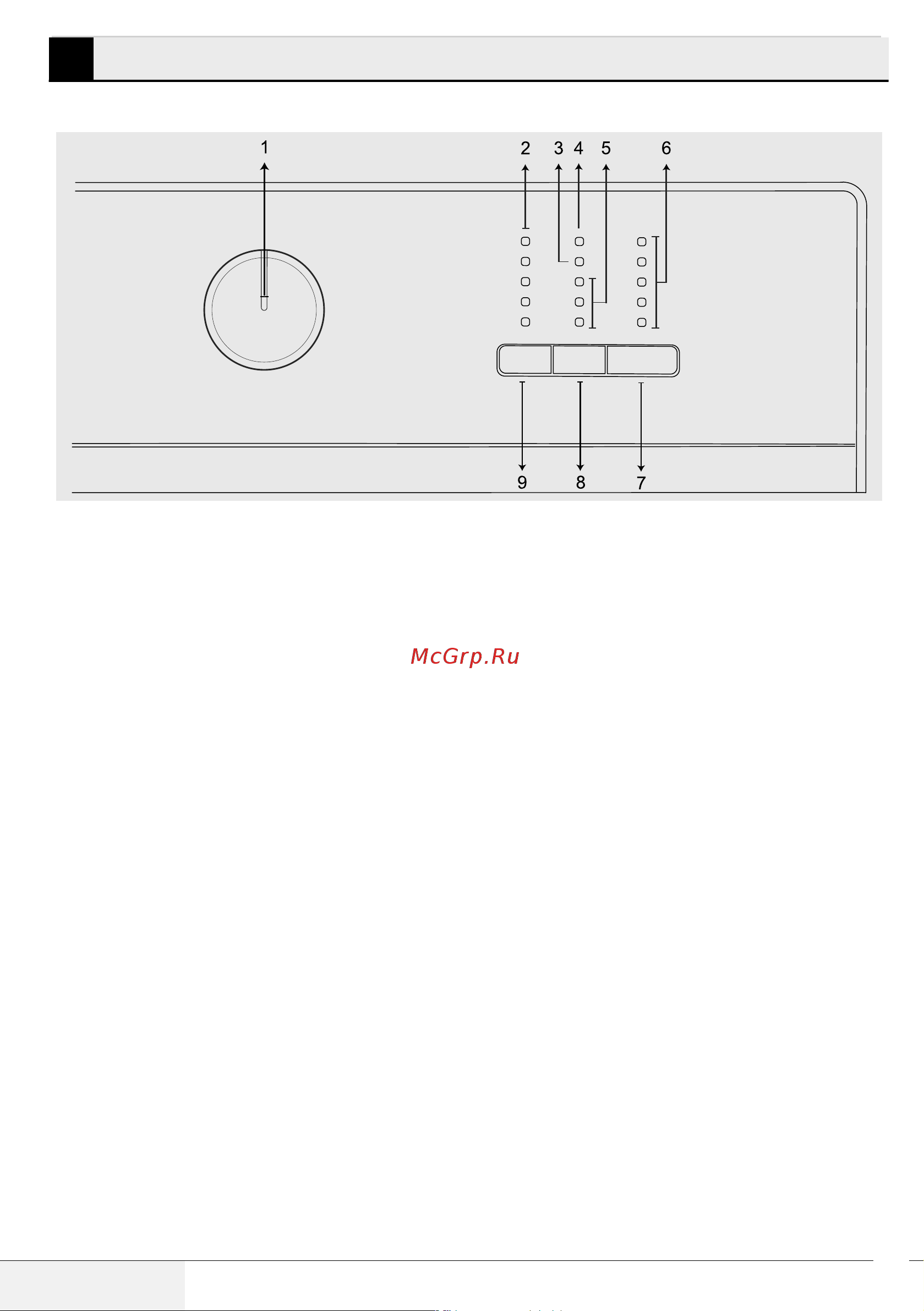Beko RGE 64 P1BWW [16/32] Эксплуатация машины