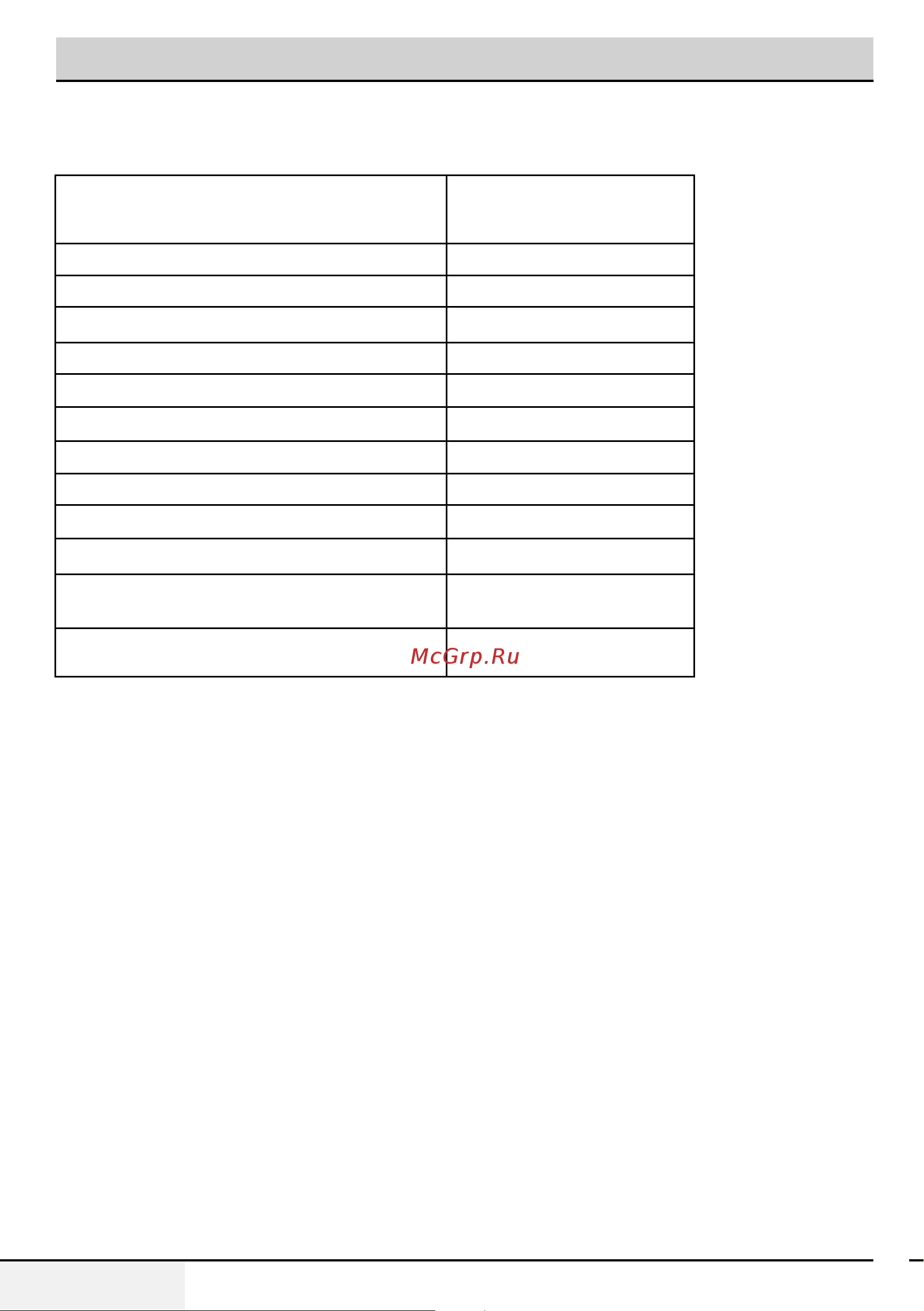 Beko RGE 64 P1BWW [6/32] Технические характеристики