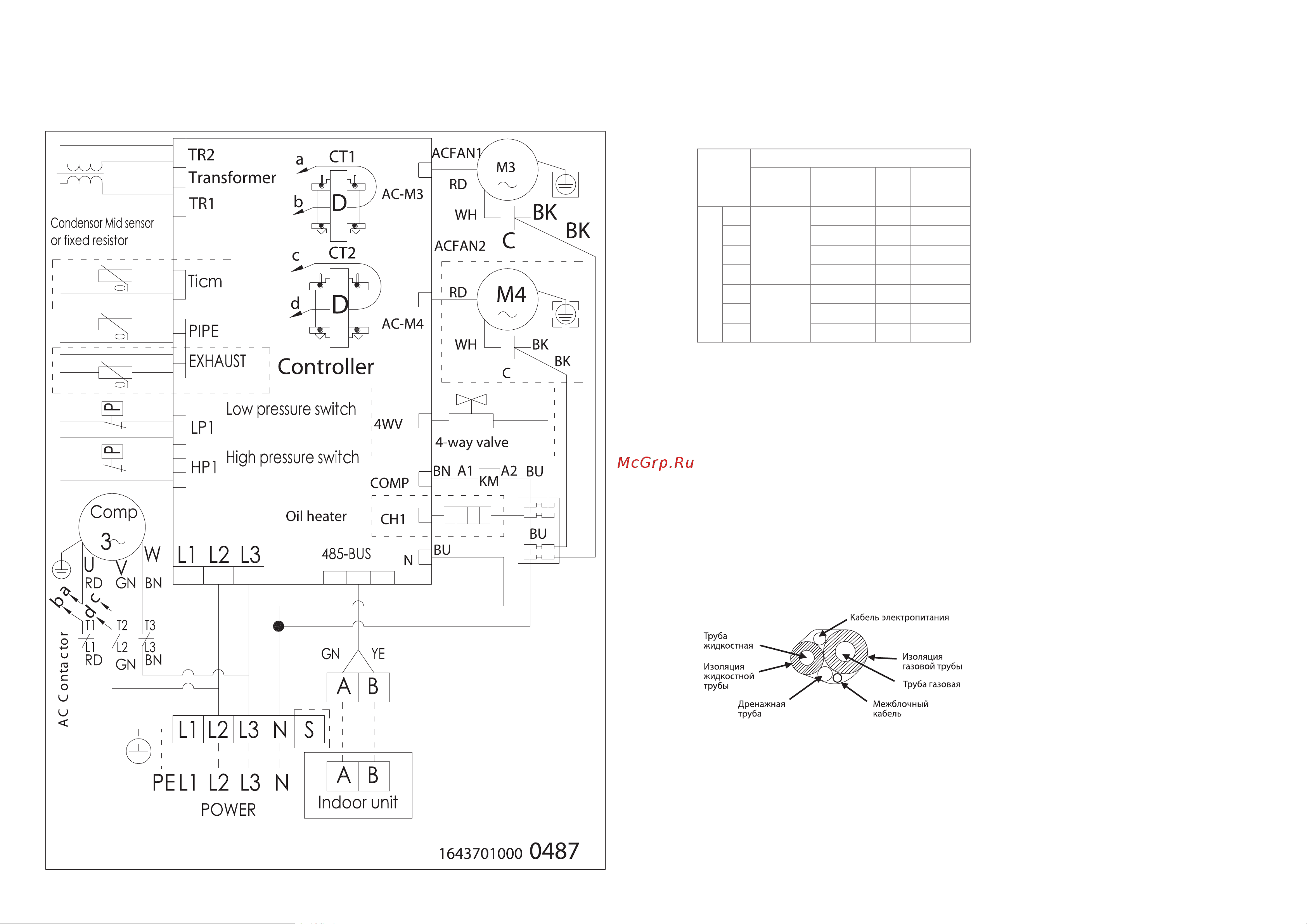 Ballu Machine BLC_C-48HN1_19Y Руководство по эксплуатации онлайн [15/23] 772390